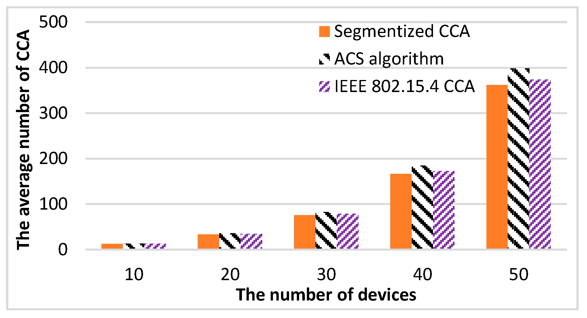 Sensors 16 00815 g013