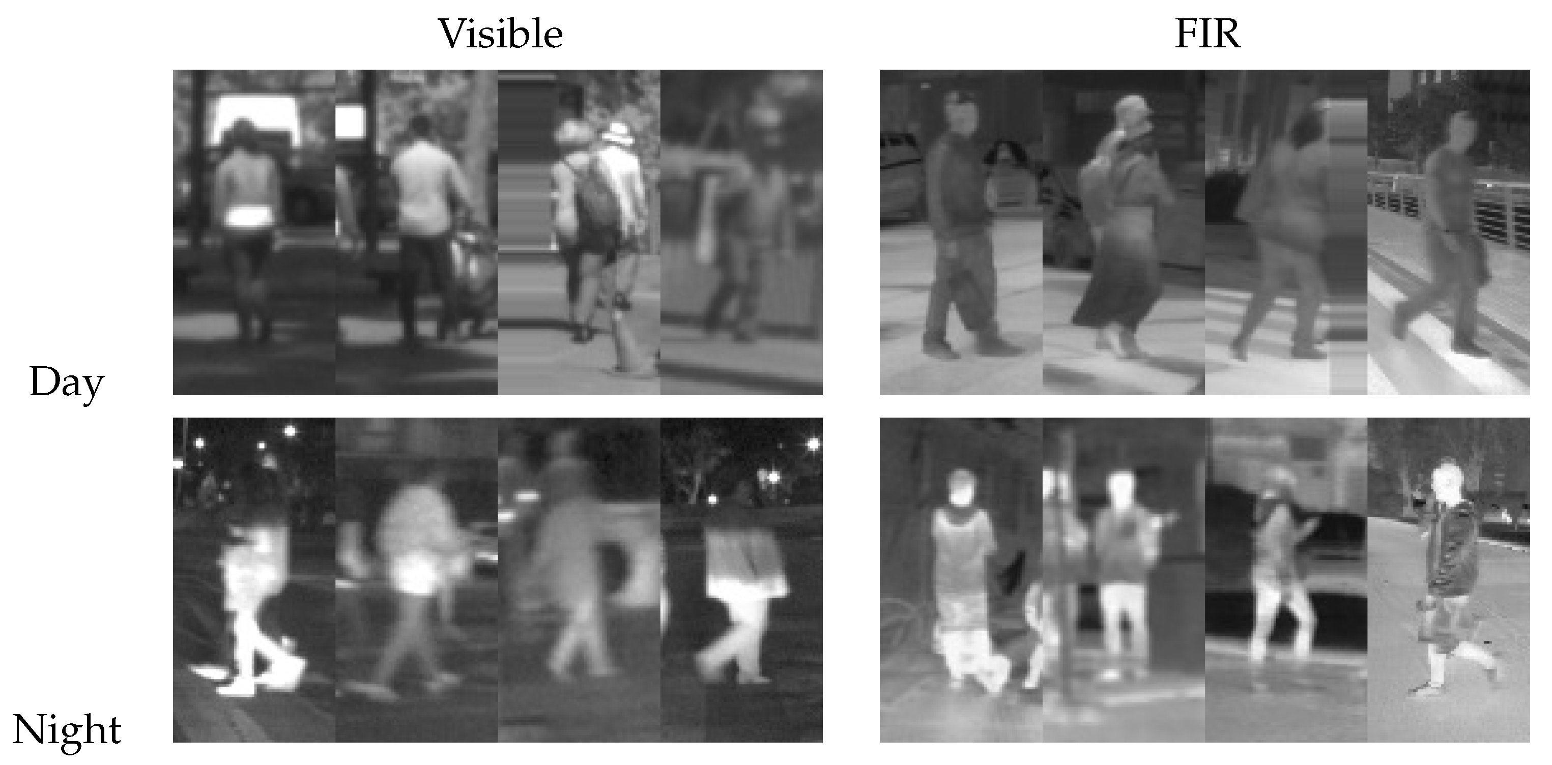 Sensors 16 00820 g002