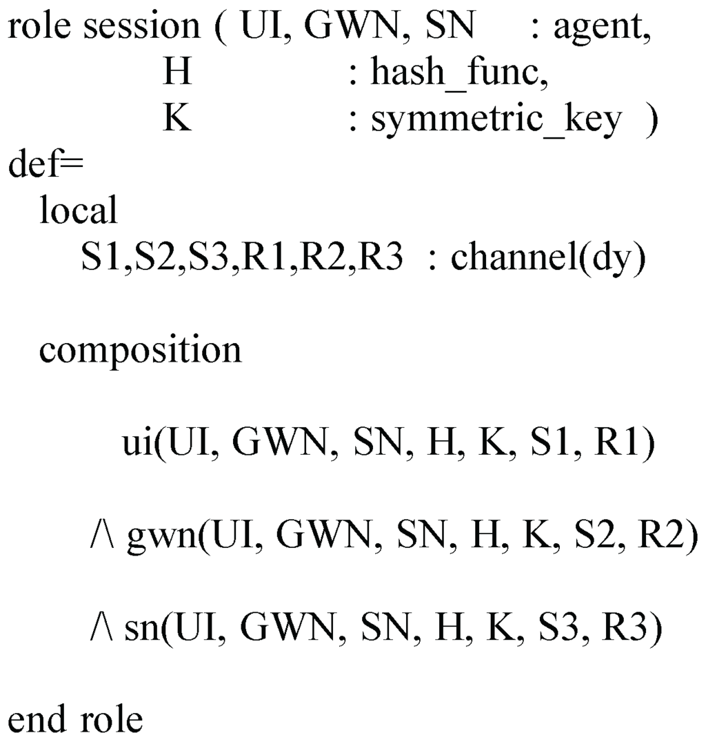Sensors 16 00837 g009 1024