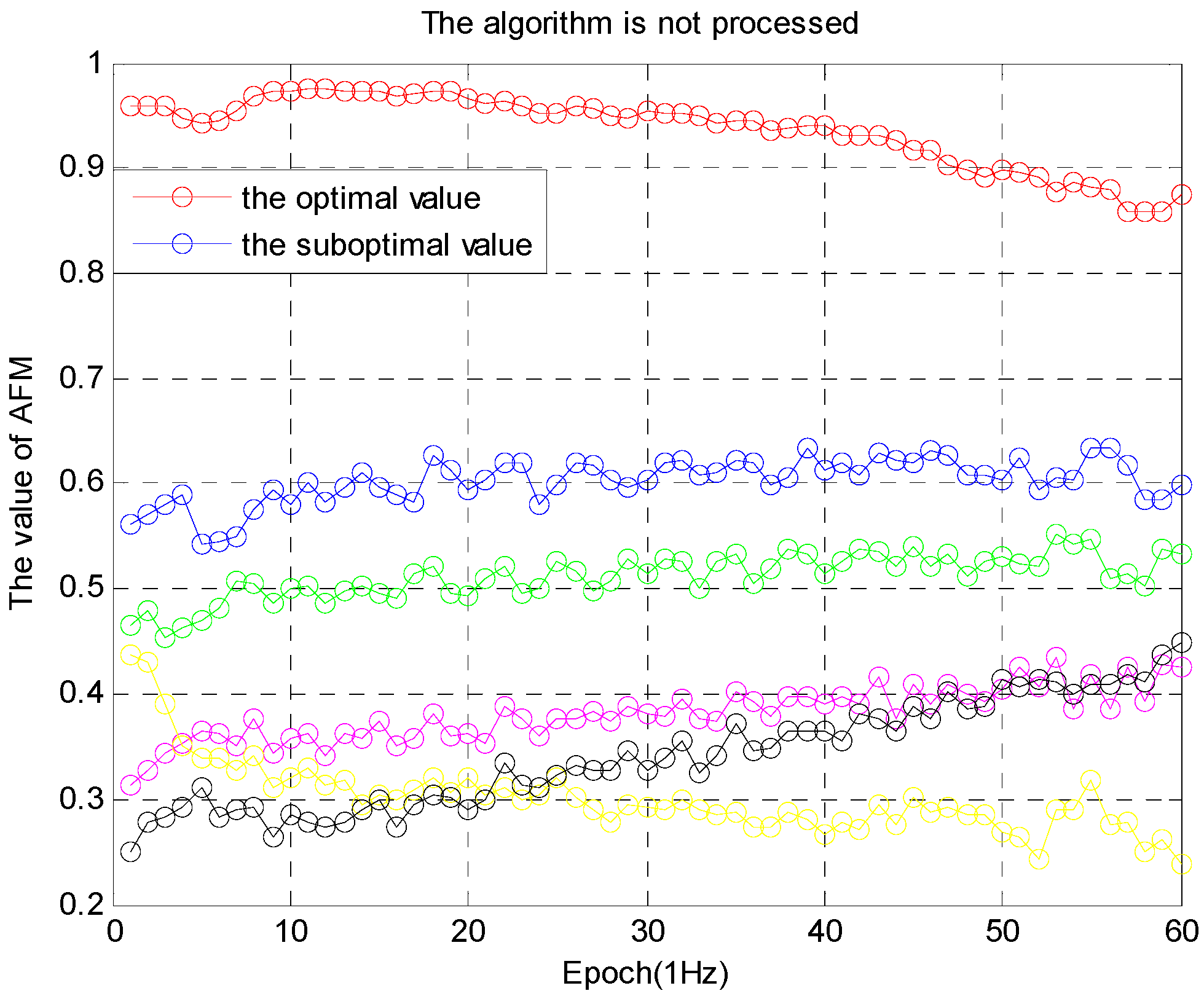 Sensors 16 00841 g008
