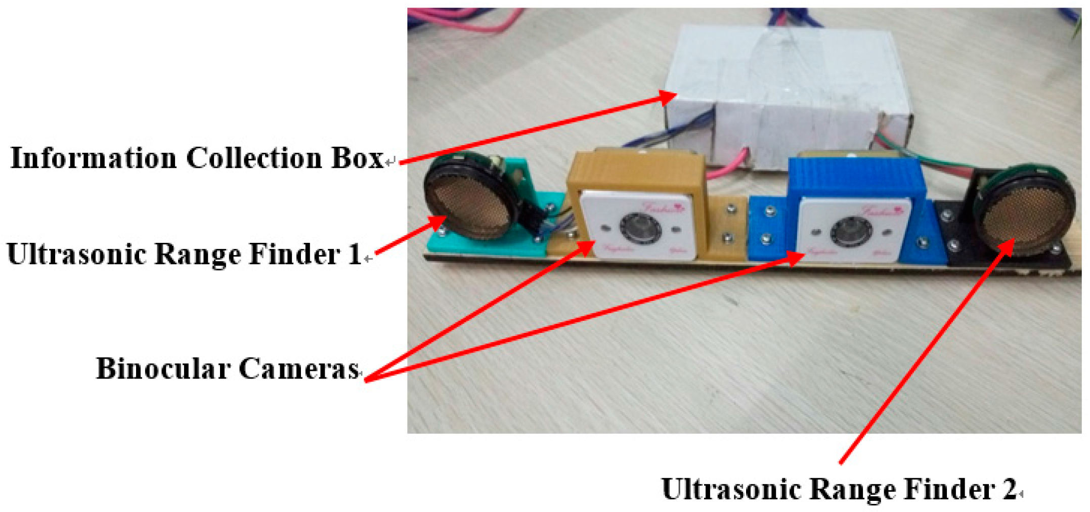 Sensors 16 00848 g004
