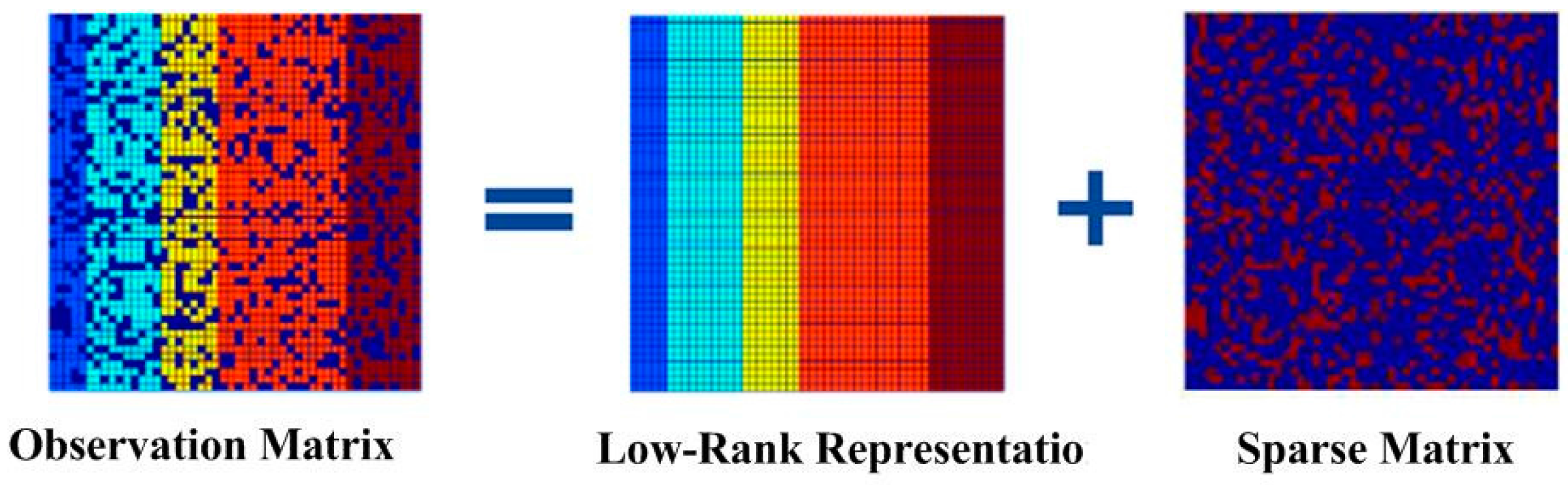Sensors 16 00848 g009