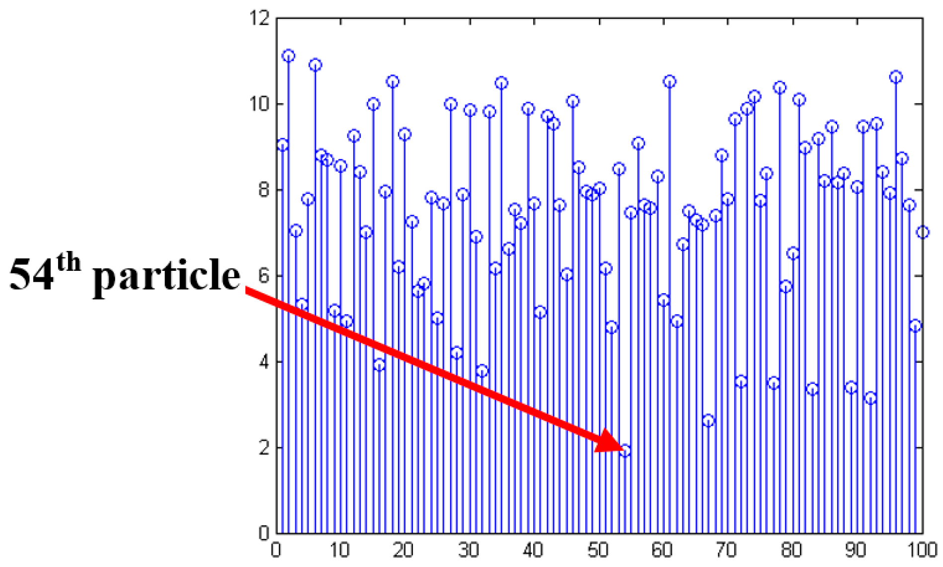 Sensors 16 00848 g010