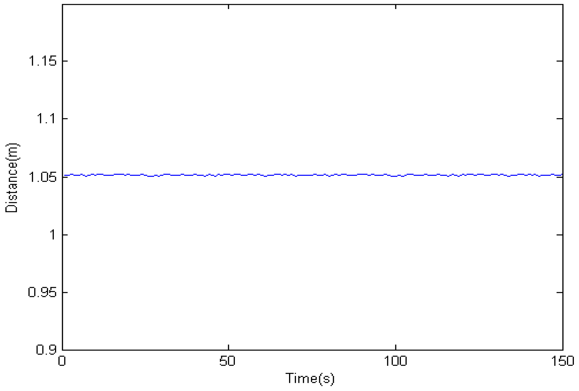 Sensors 16 00848 g015