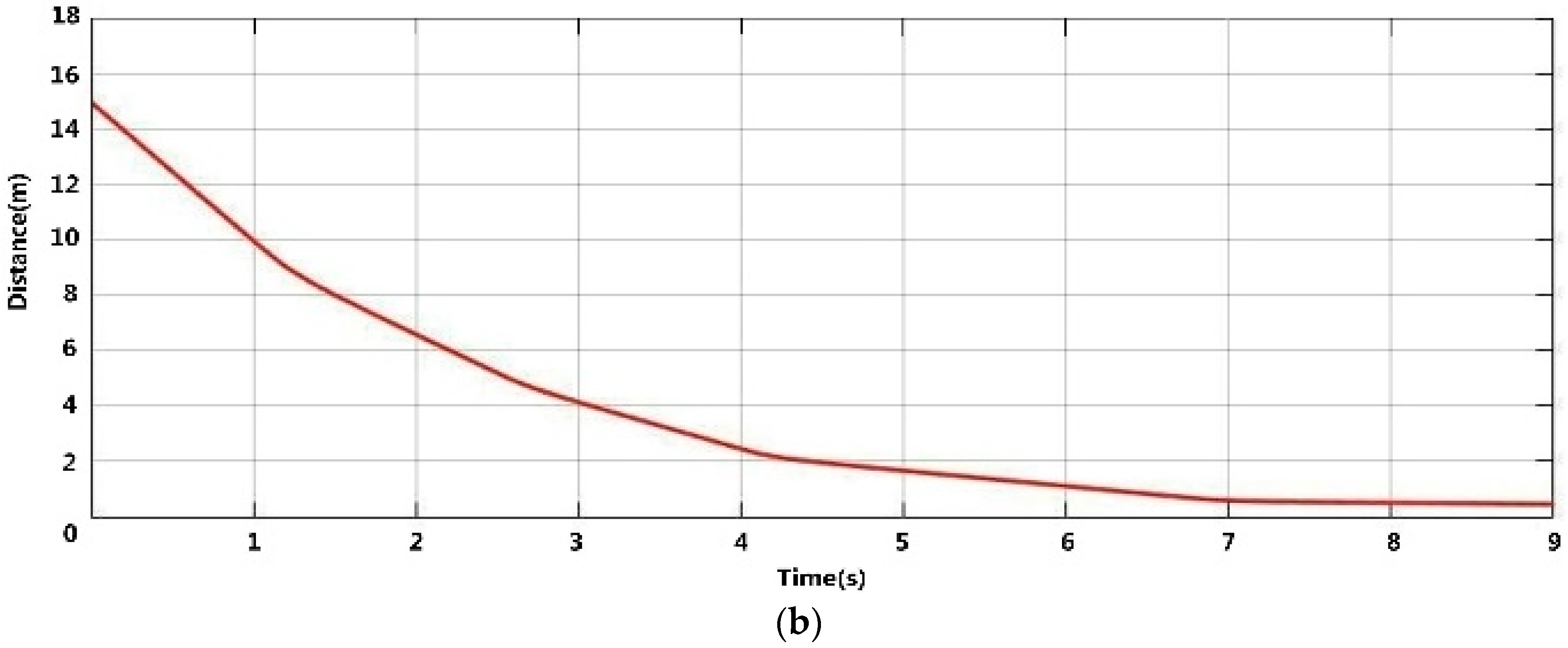 Sensors 16 00848 g023b