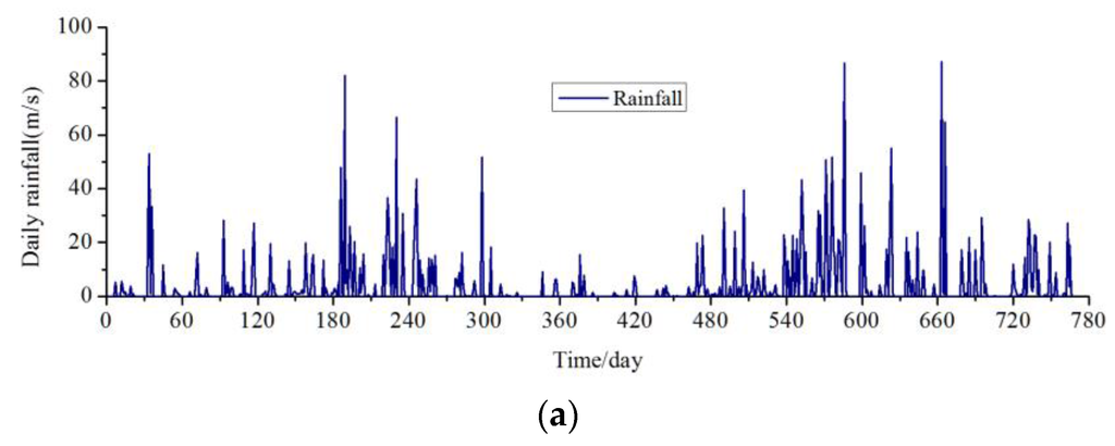 Sensors 16 00857 g014a 1024