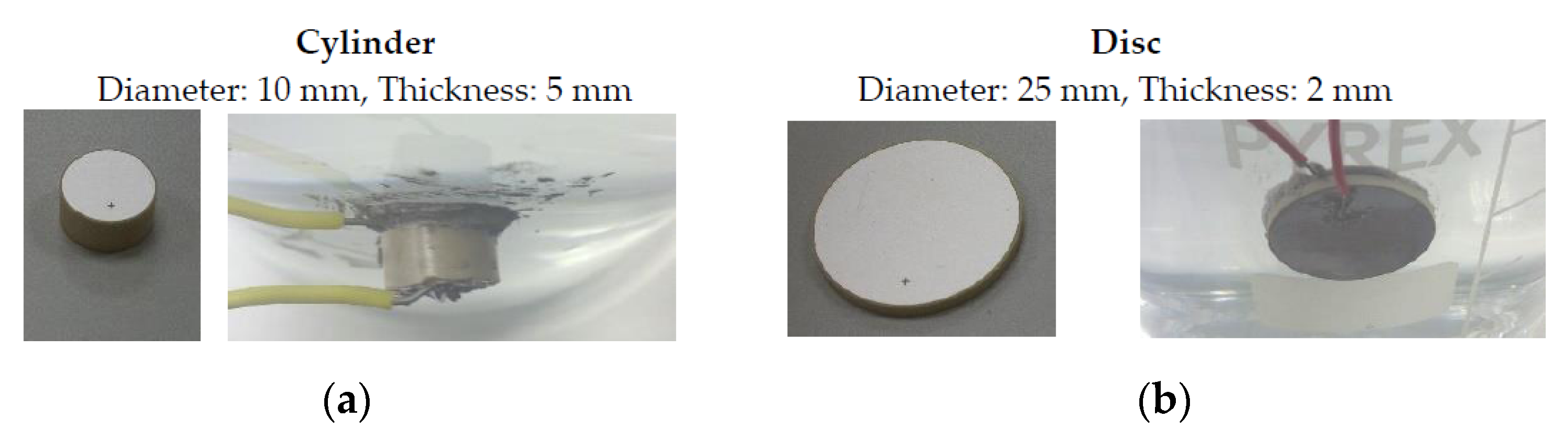 Sensors 16 00860 g008