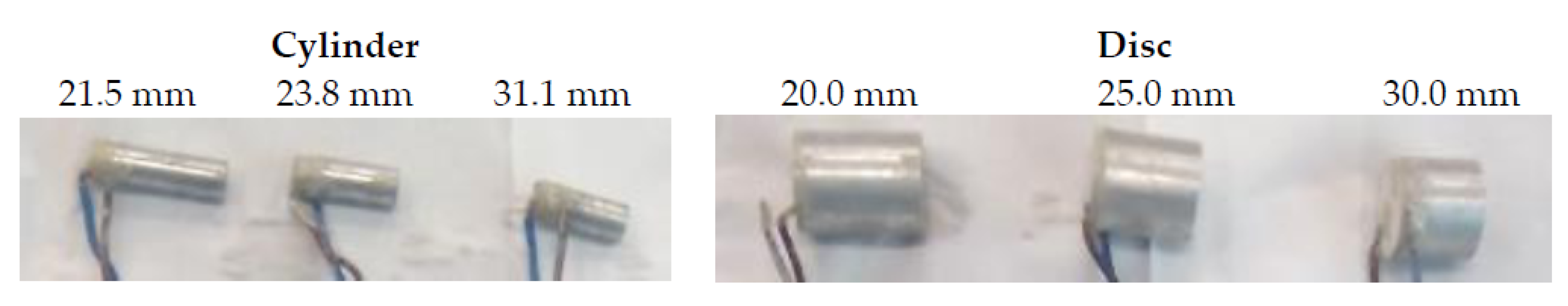 Sensors 16 00860 g010