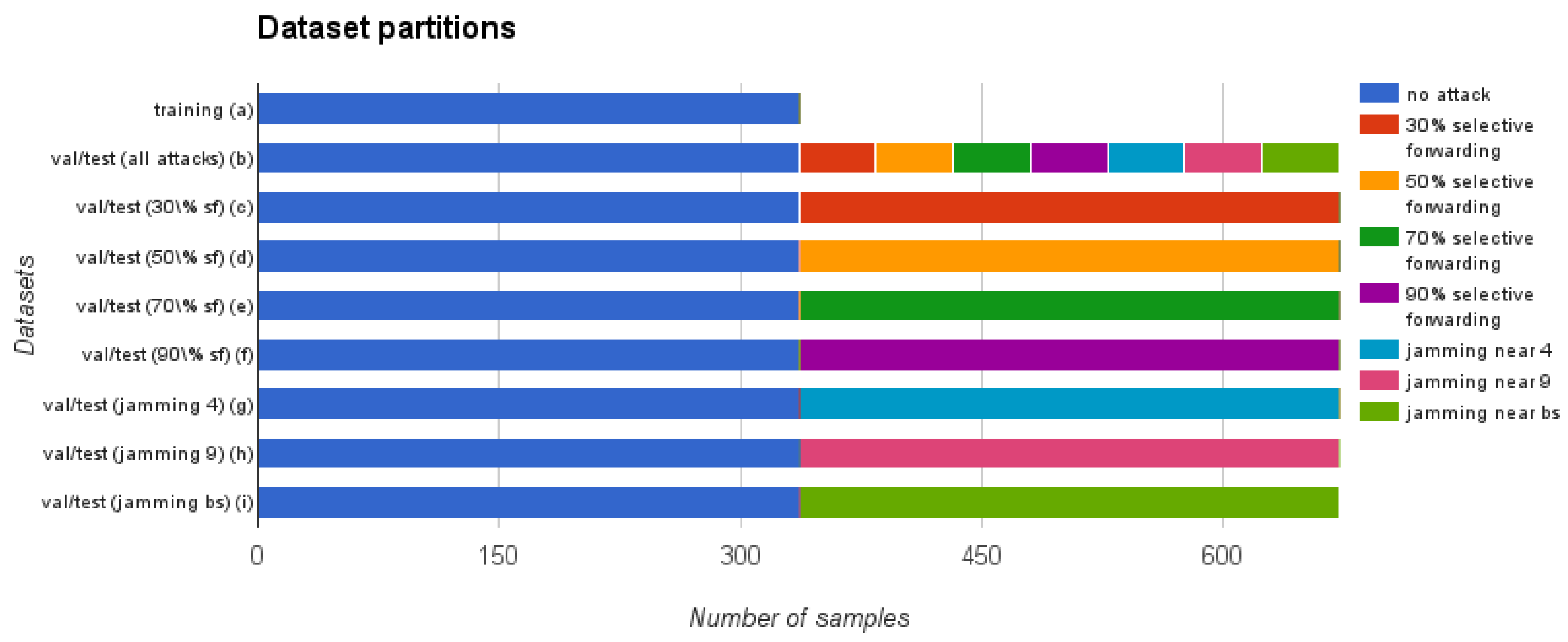 Sensors 16 00868 g003
