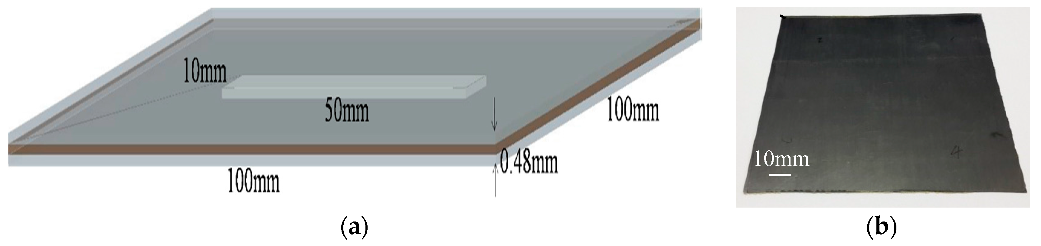 Sensors 16 00875 g003