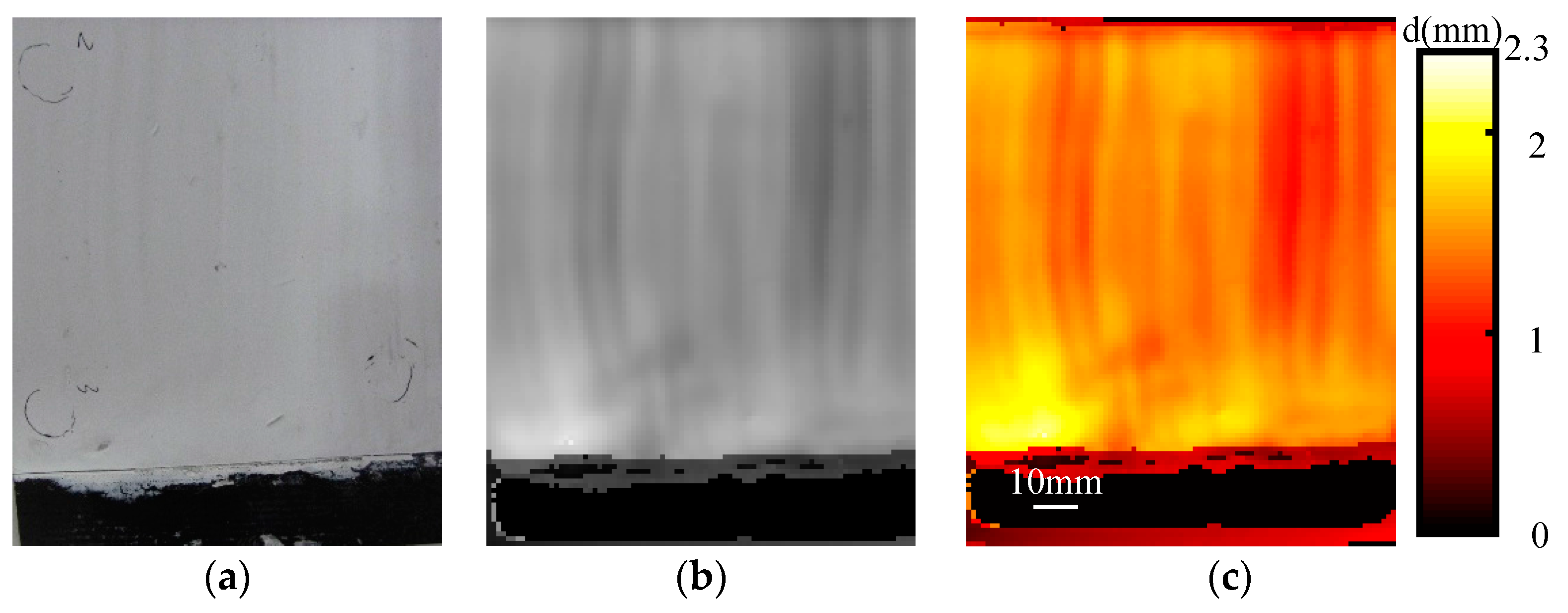 Sensors 16 00875 g009