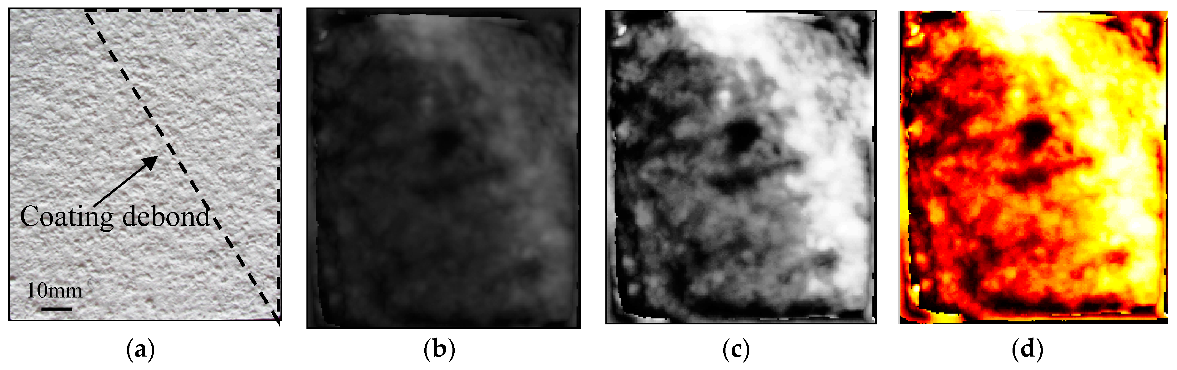 Sensors 16 00875 g010