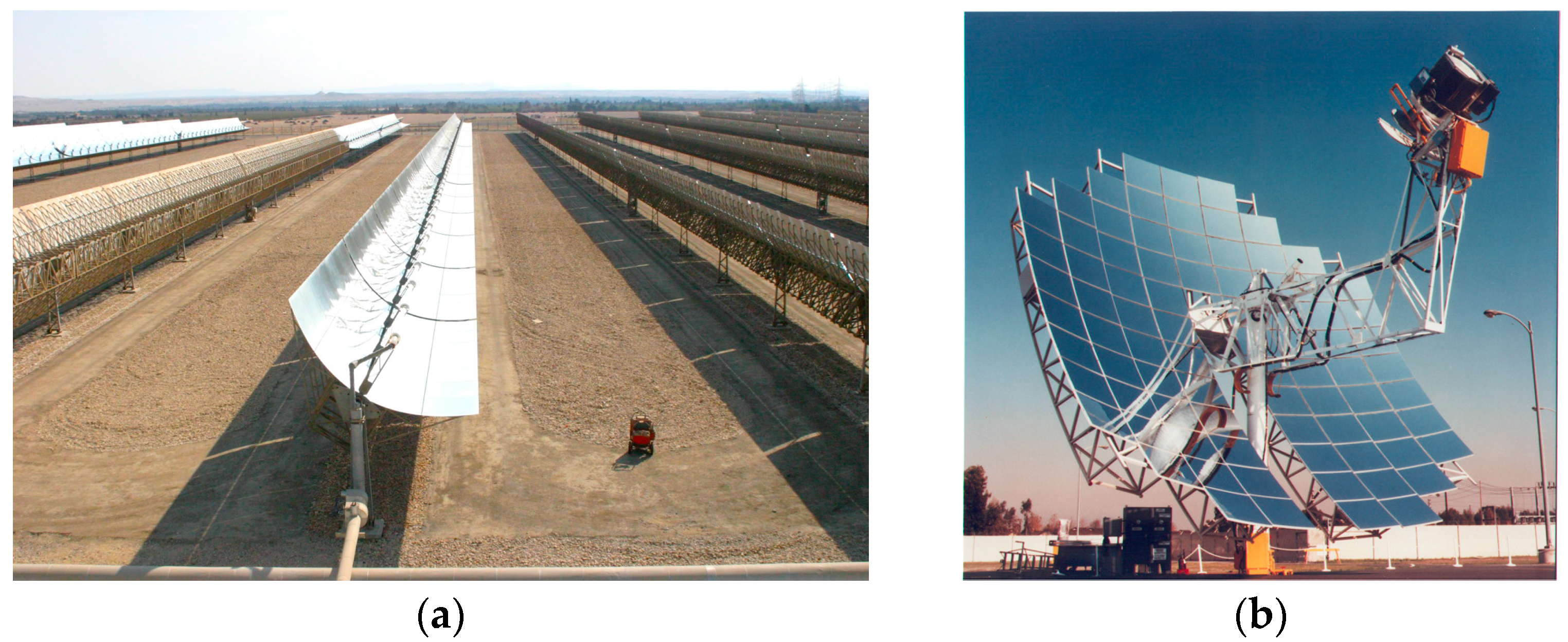 Sensors 16 00882 g001