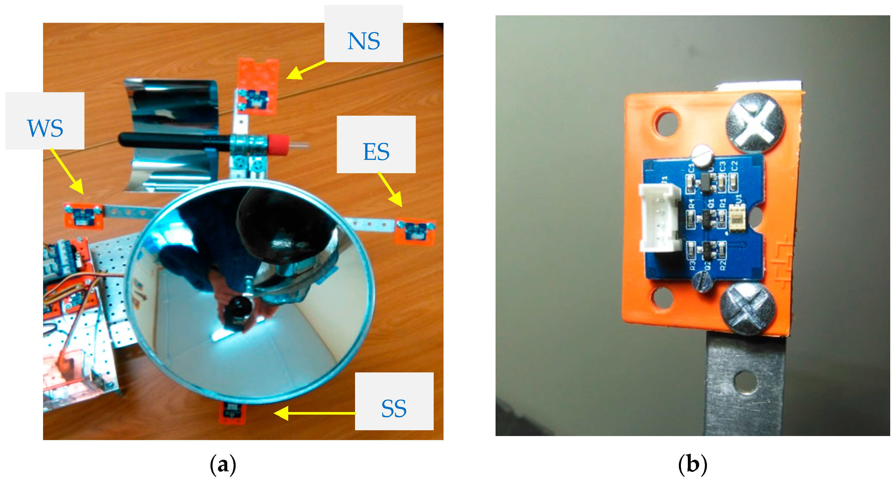 Sensors 16 00882 g005