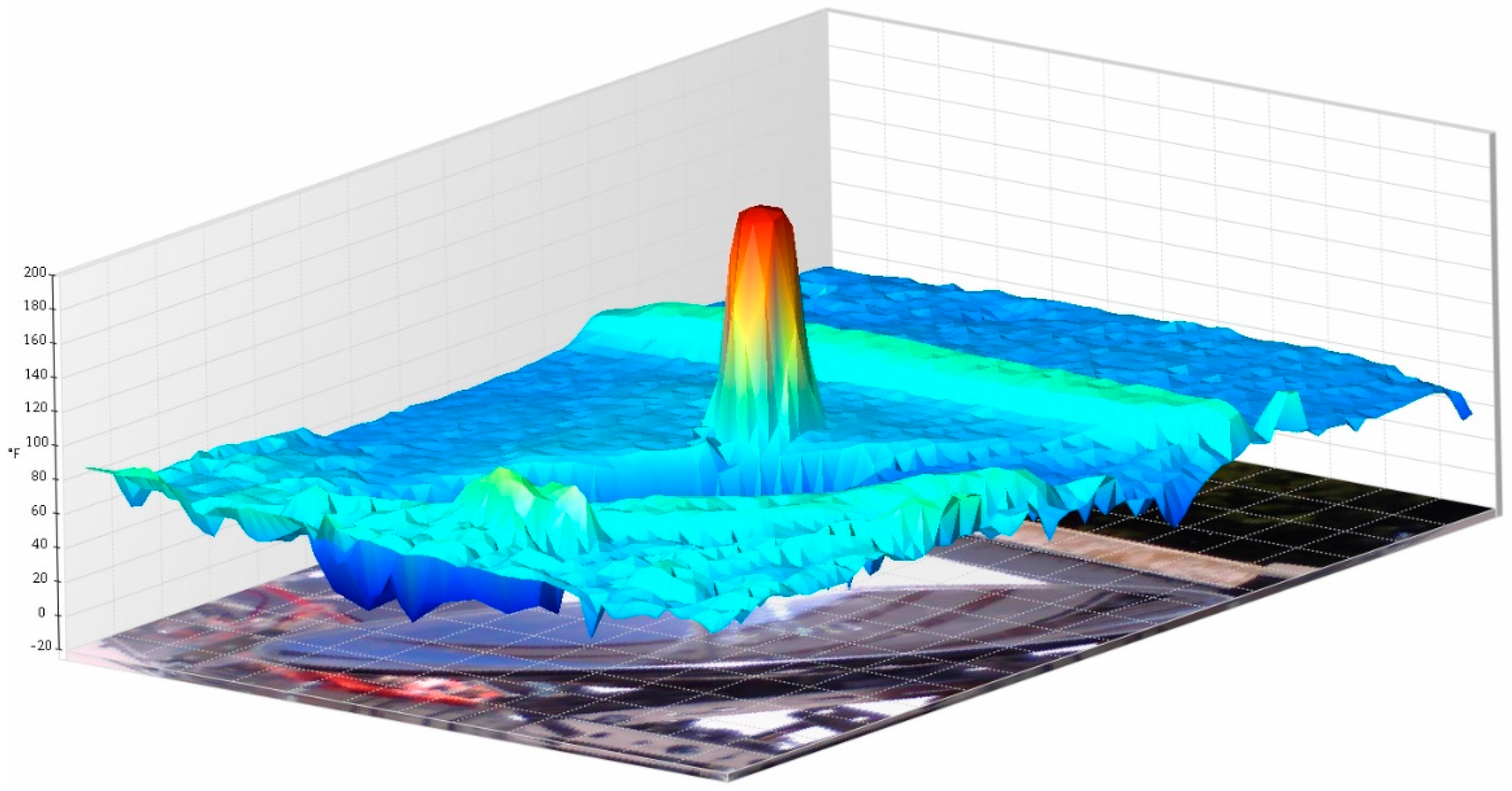Sensors 16 00882 g014