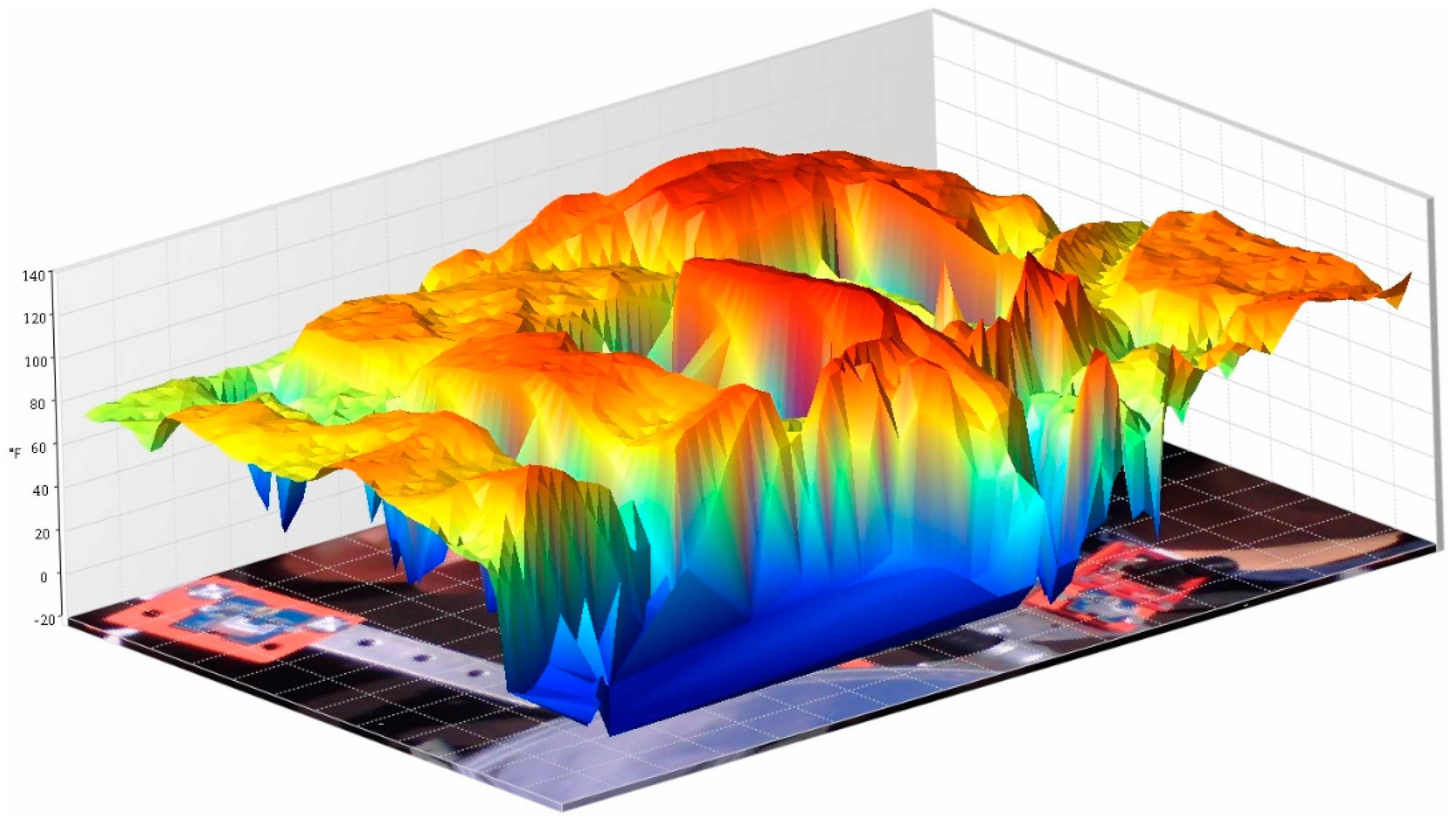 Sensors 16 00882 g015