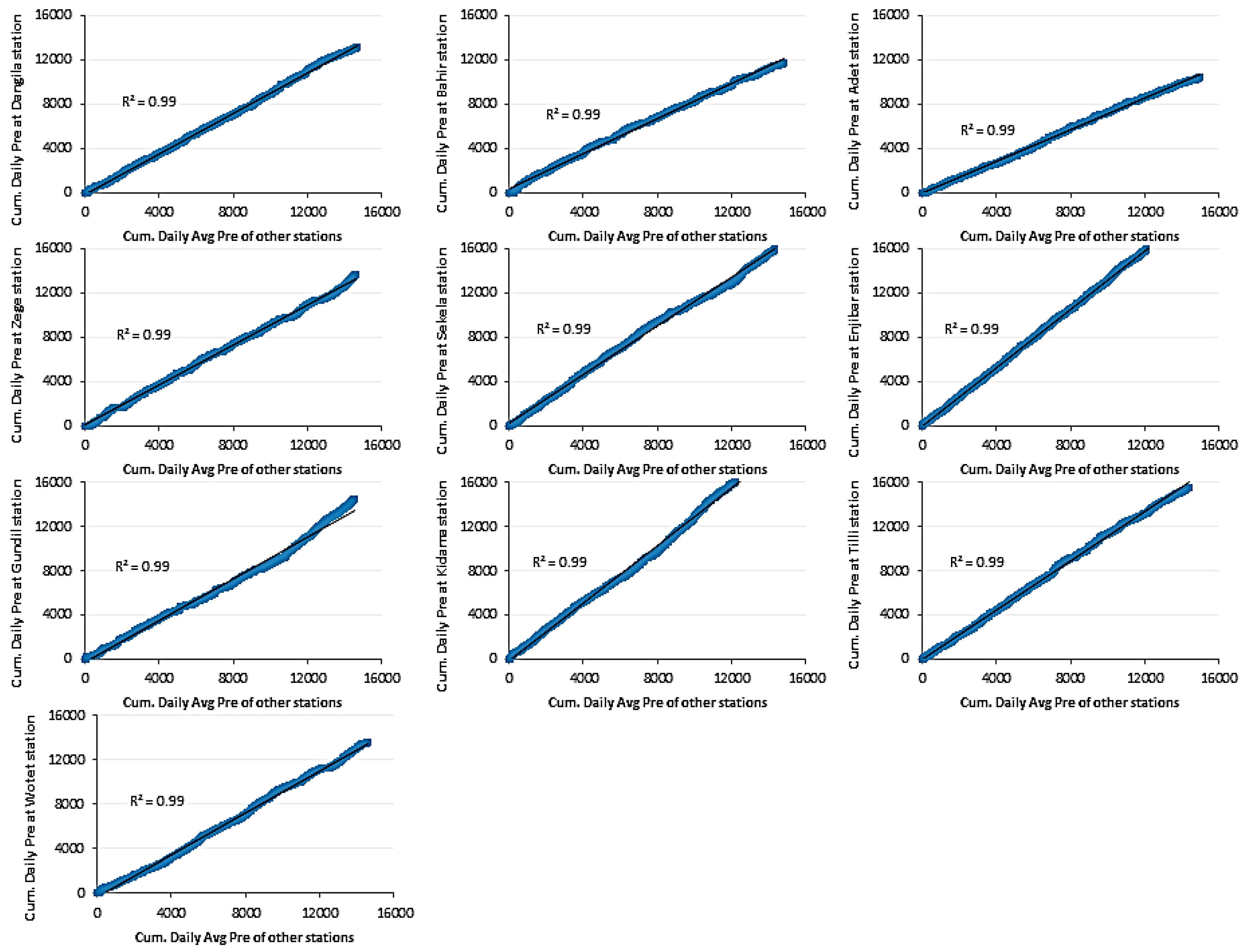 Sensors 16 00884 g002