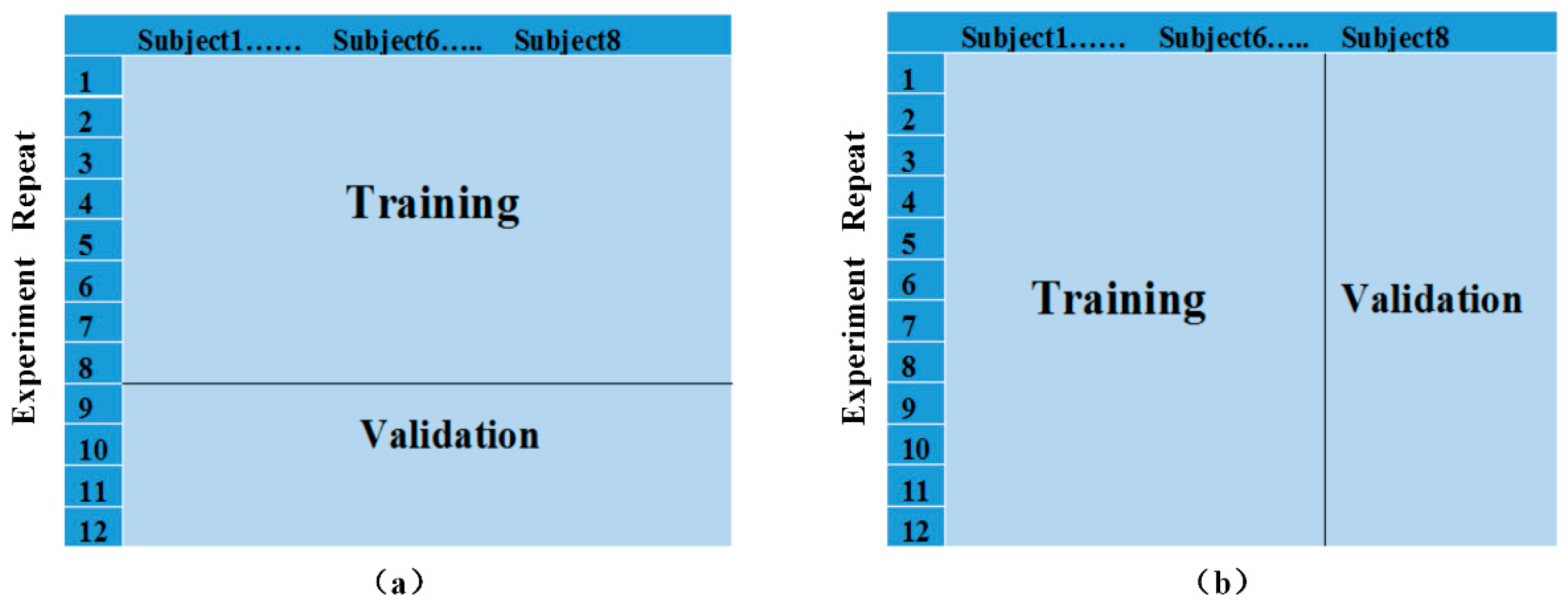 Sensors 16 00885 g009