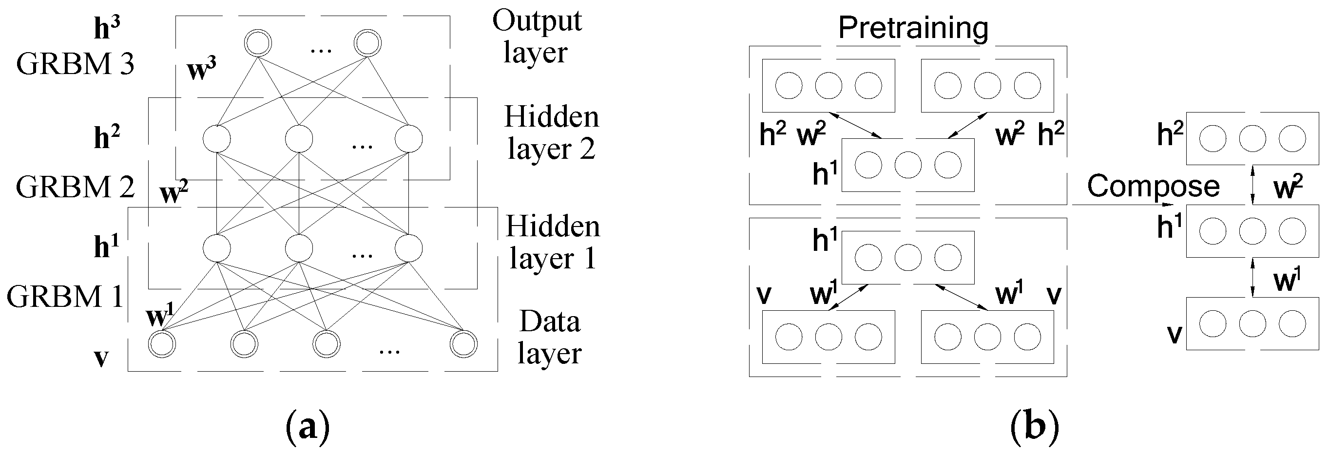 Sensors 16 00895 g002