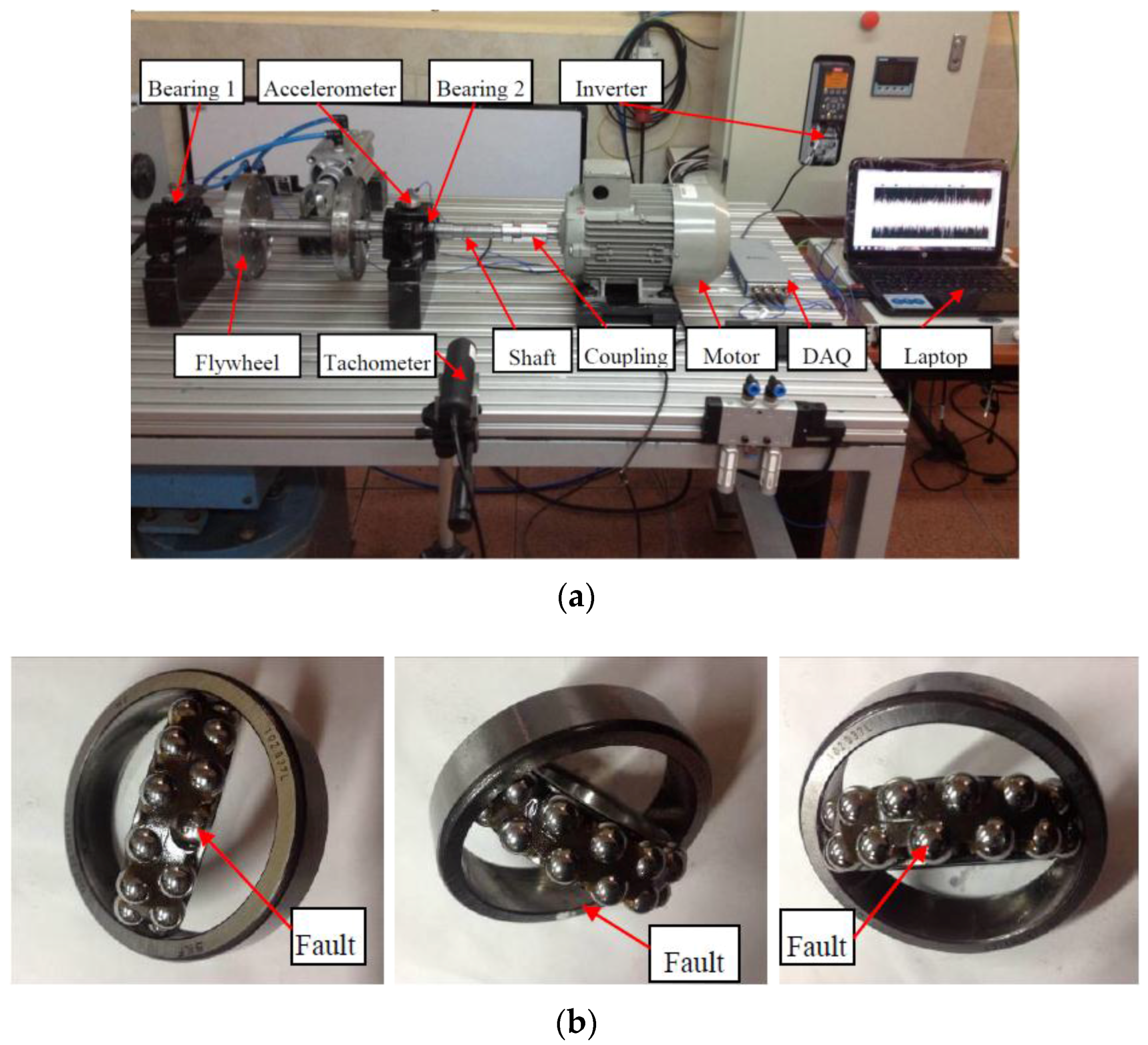 Sensors 16 00895 g005