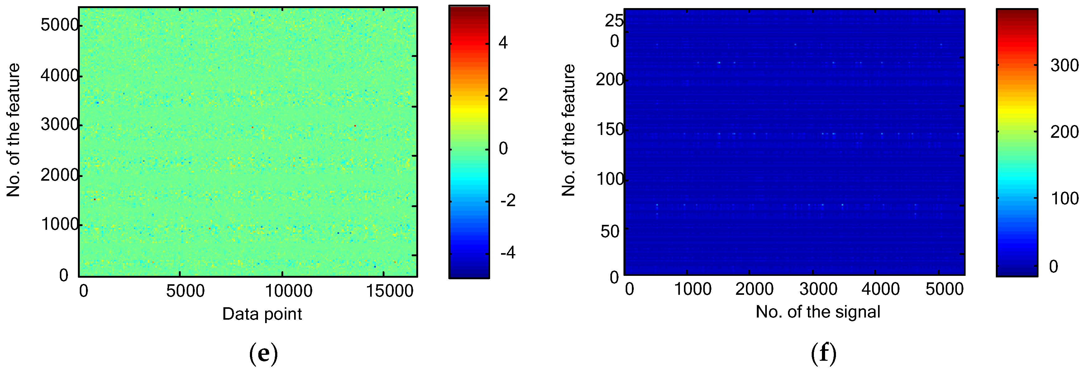 Sensors 16 00895 g009b