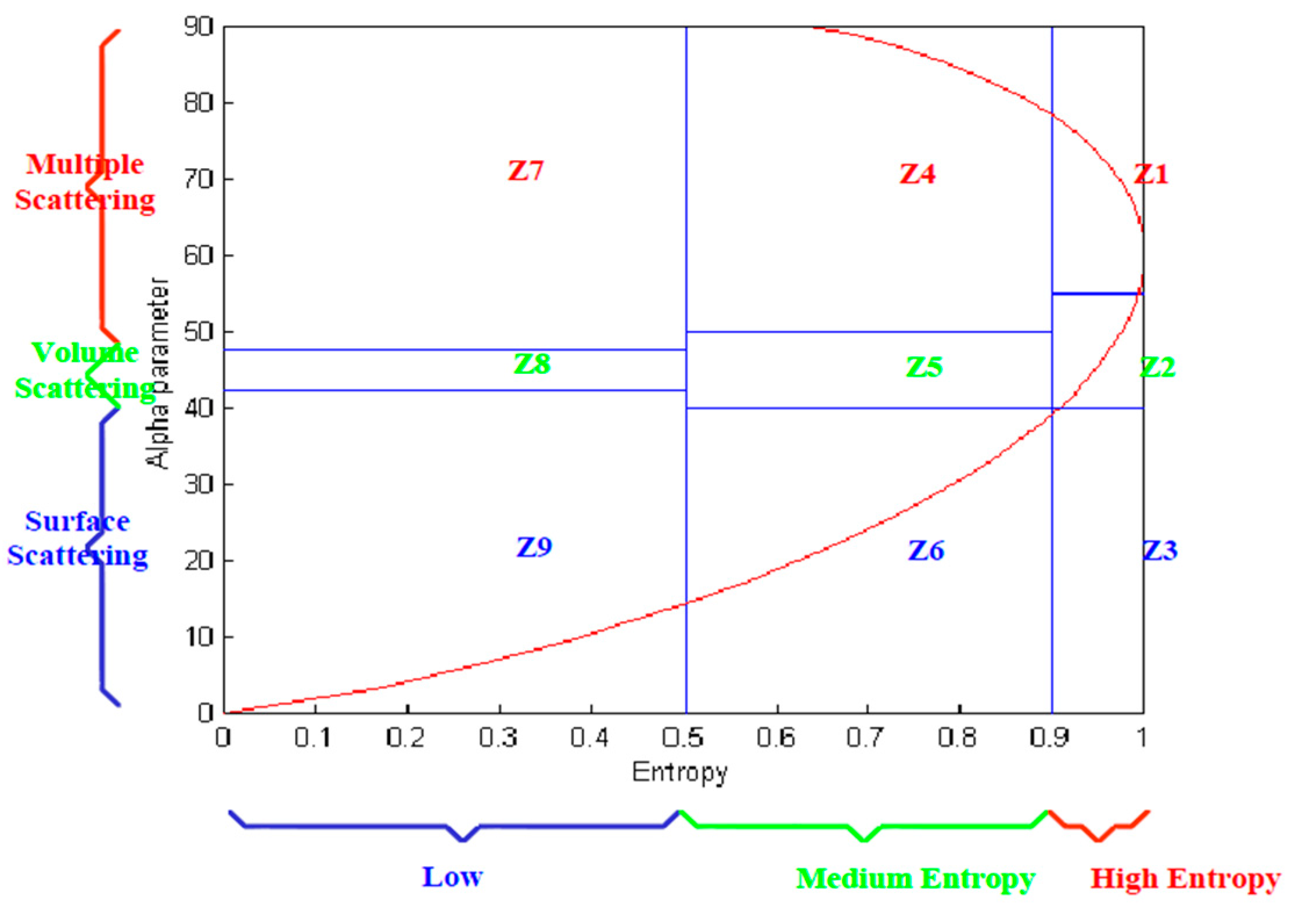 Sensors 16 00898 g004