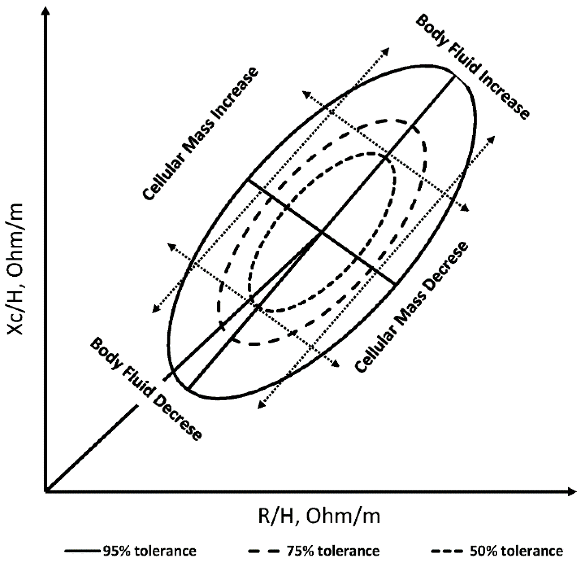 Sensors 16 00911 g001