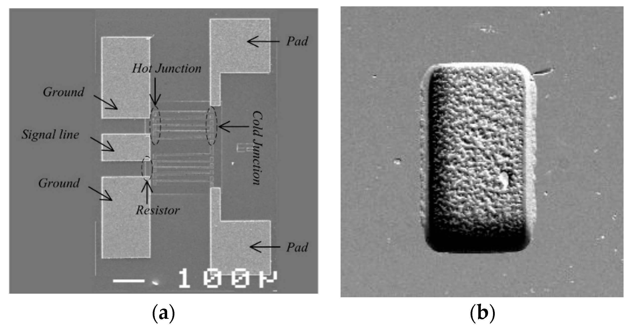 Sensors 16 00921 g009