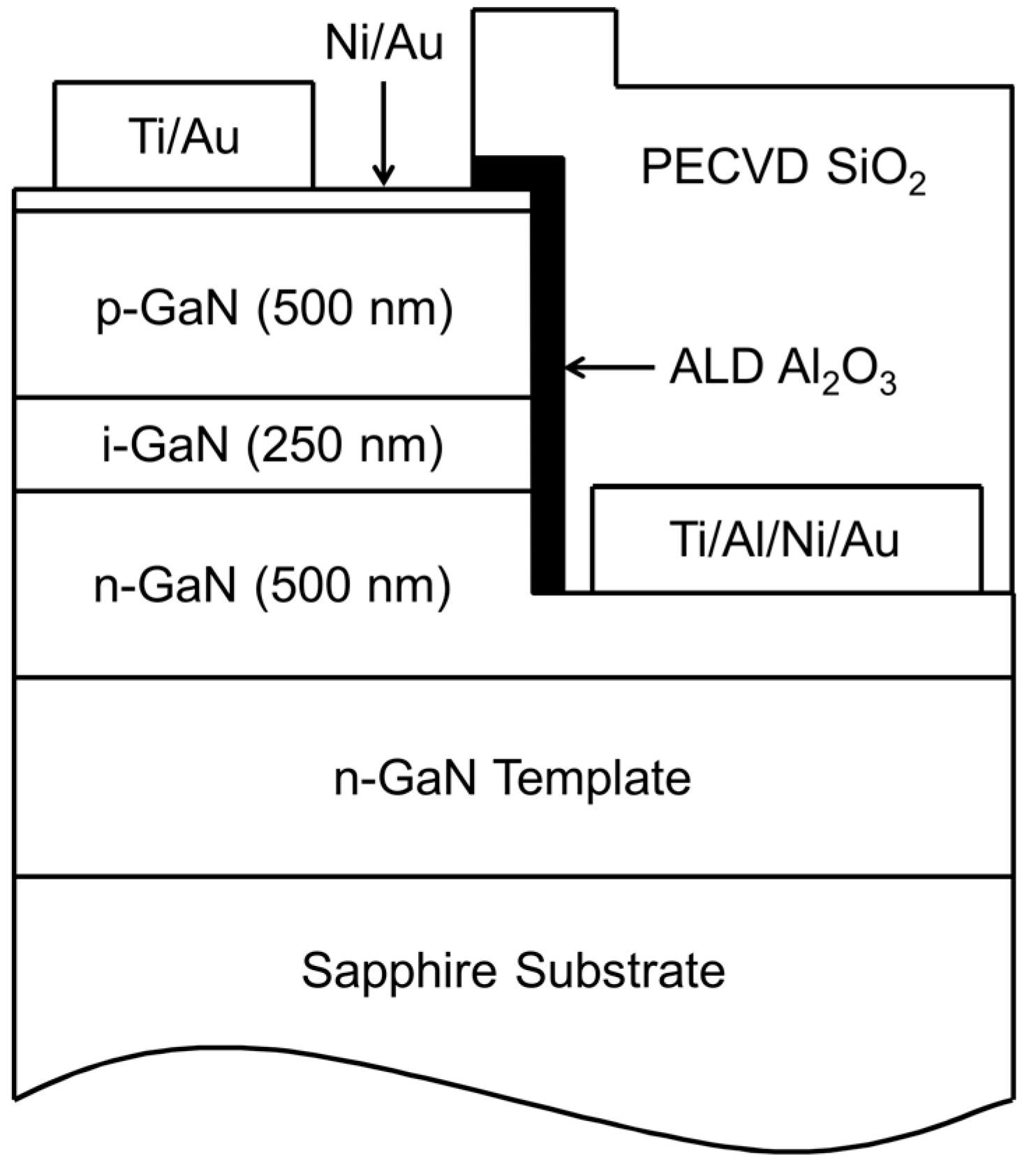 Sensors 16 00927 g007