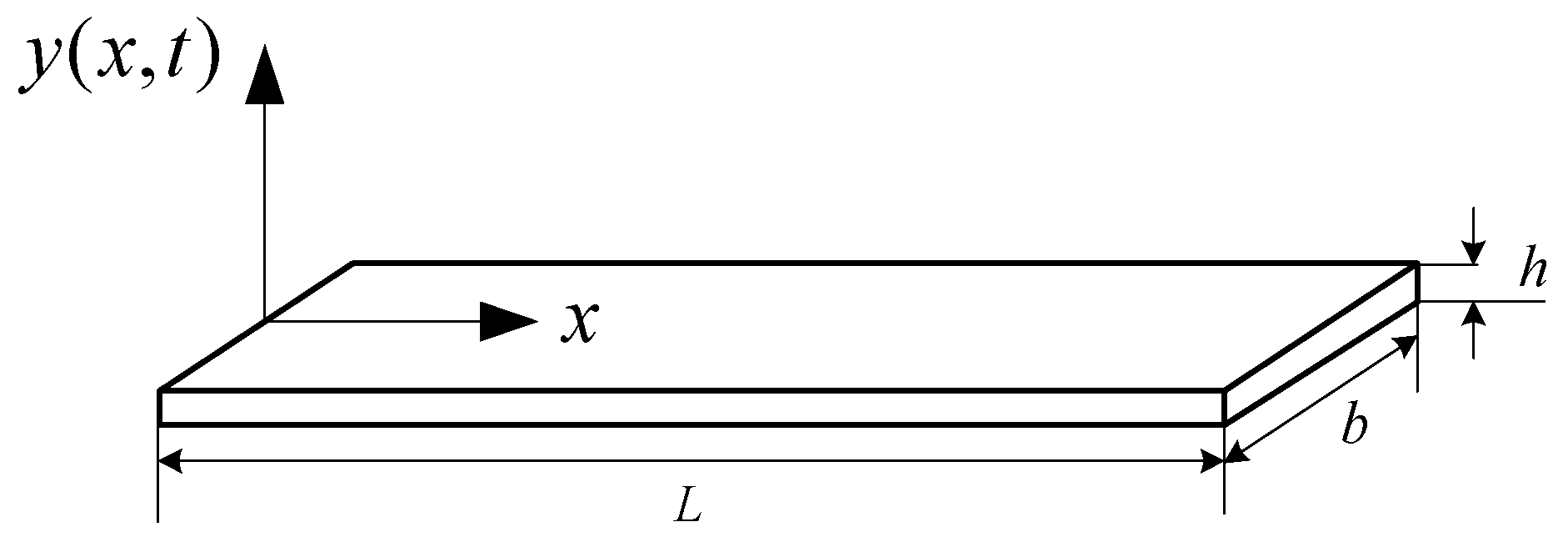 Sensors 16 00928 g001