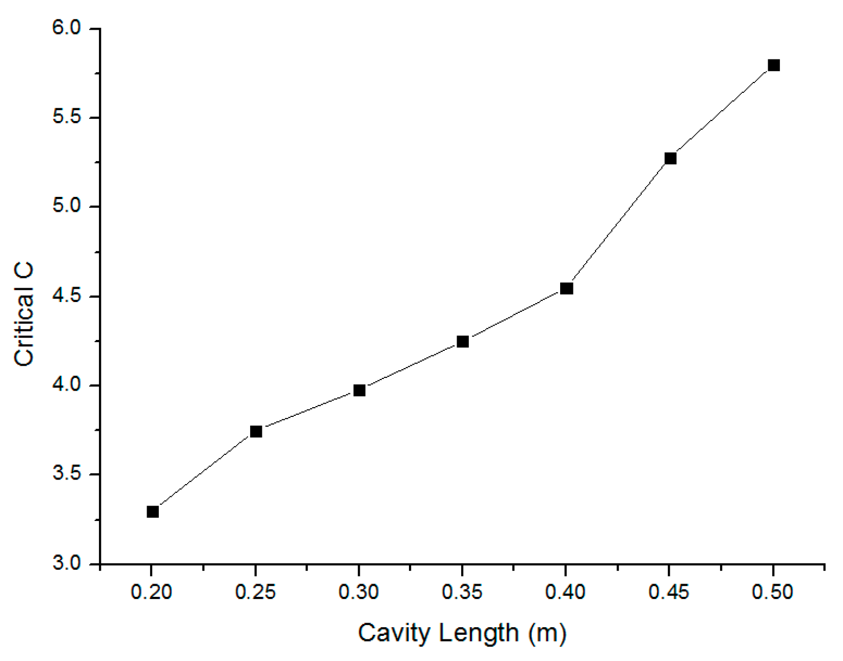 Sensors 16 00928 g005