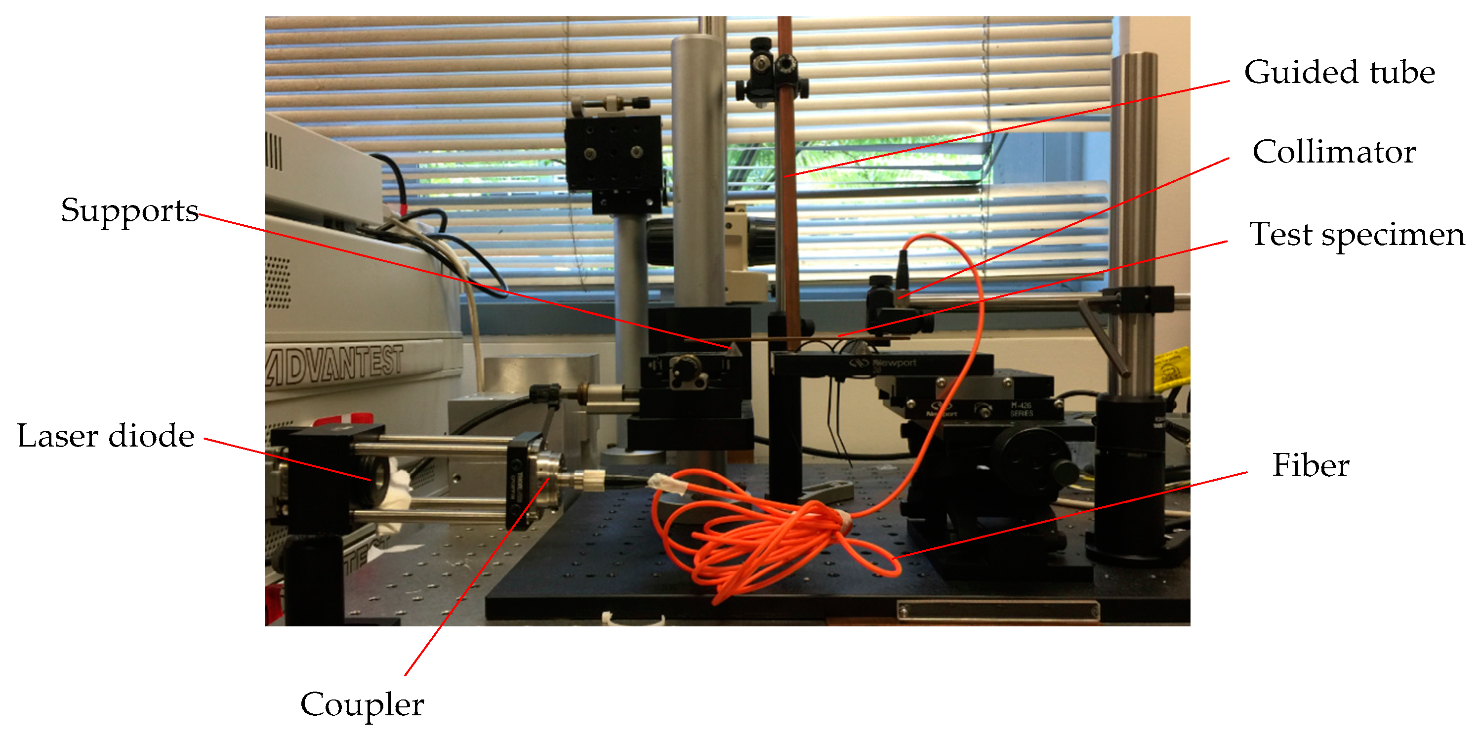 Sensors 16 00928 g008