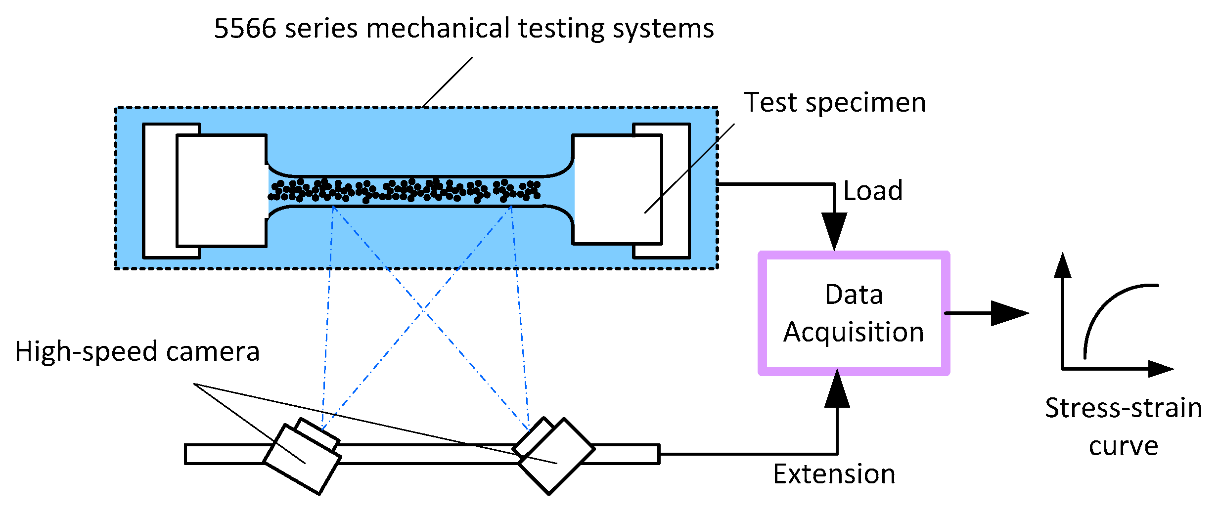 Sensors 16 00928 g010