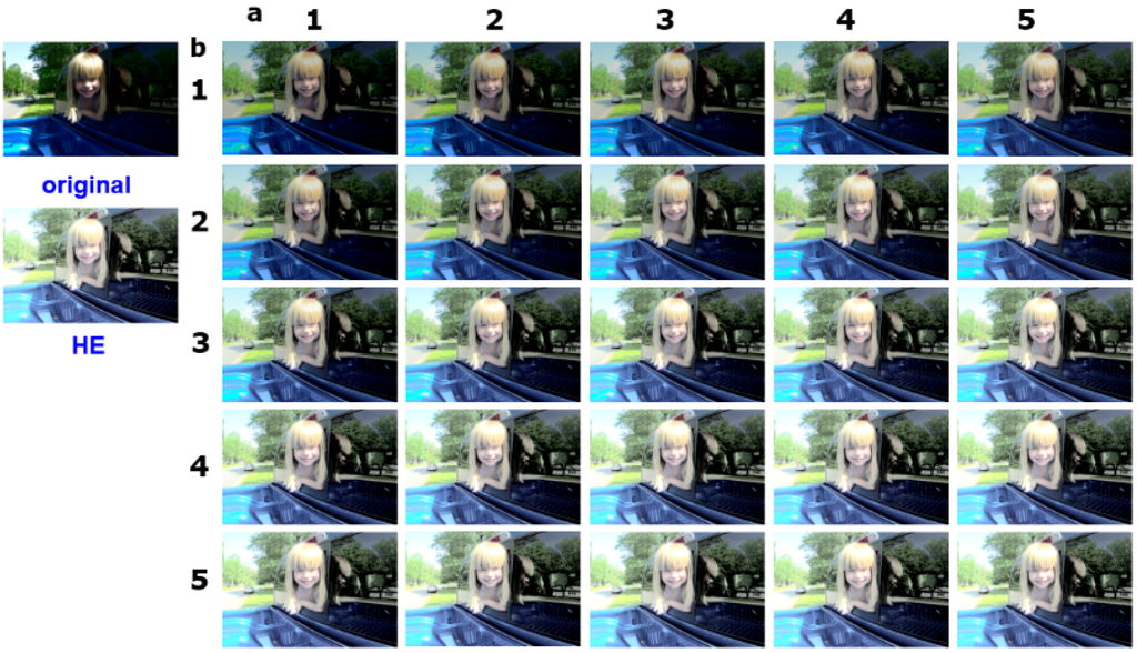 Sensors 16 00936 g012 1024