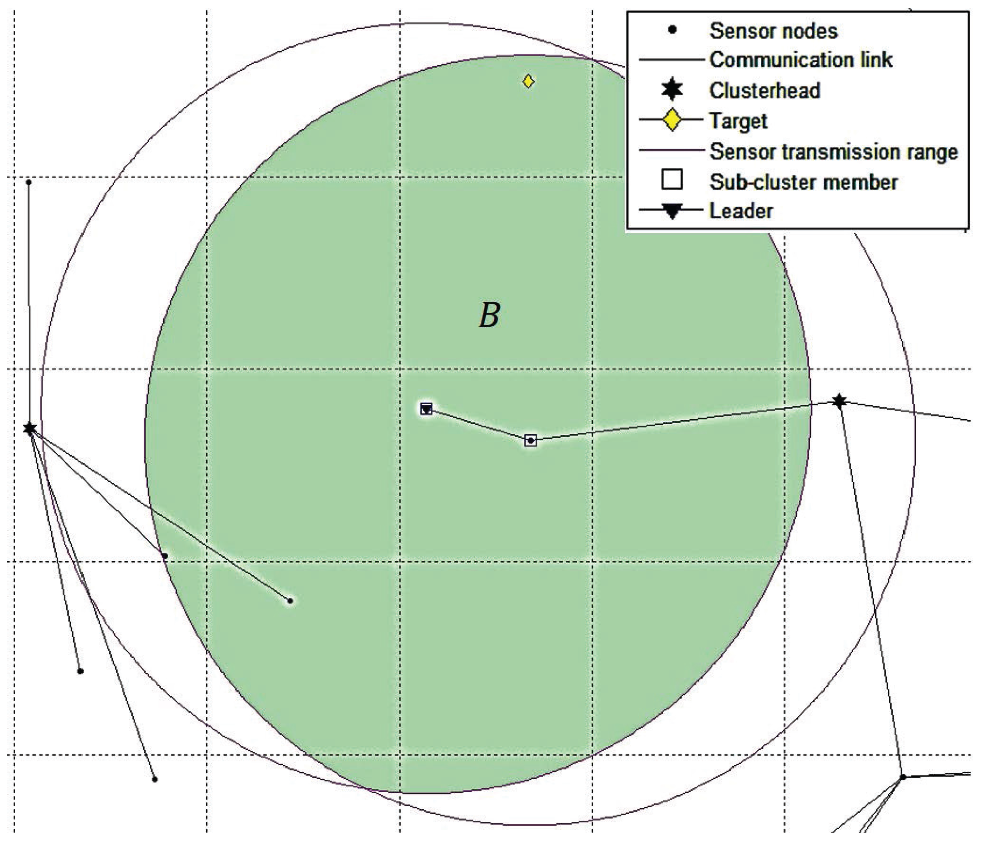 Sensors 16 00937 g007