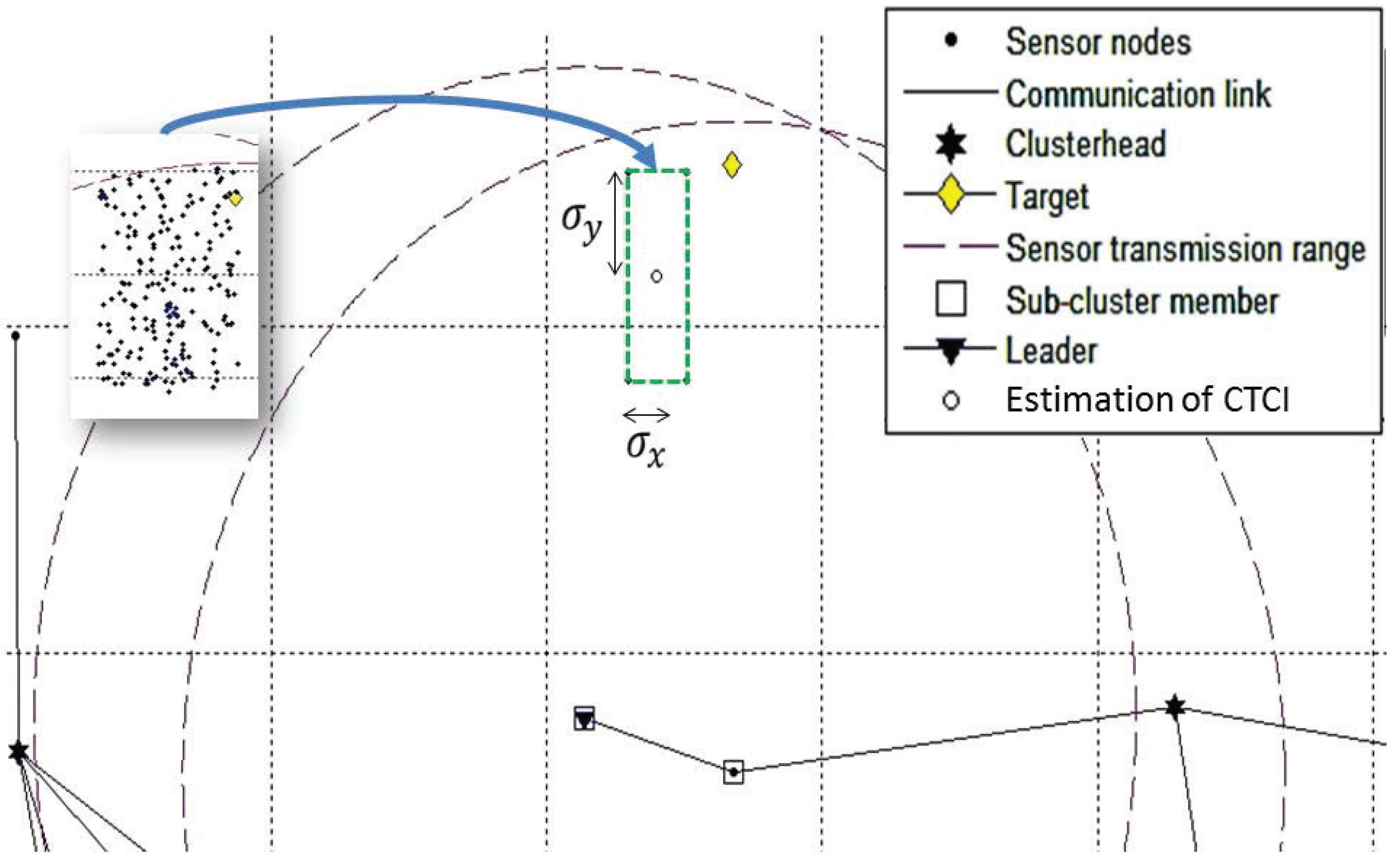 Sensors 16 00937 g012