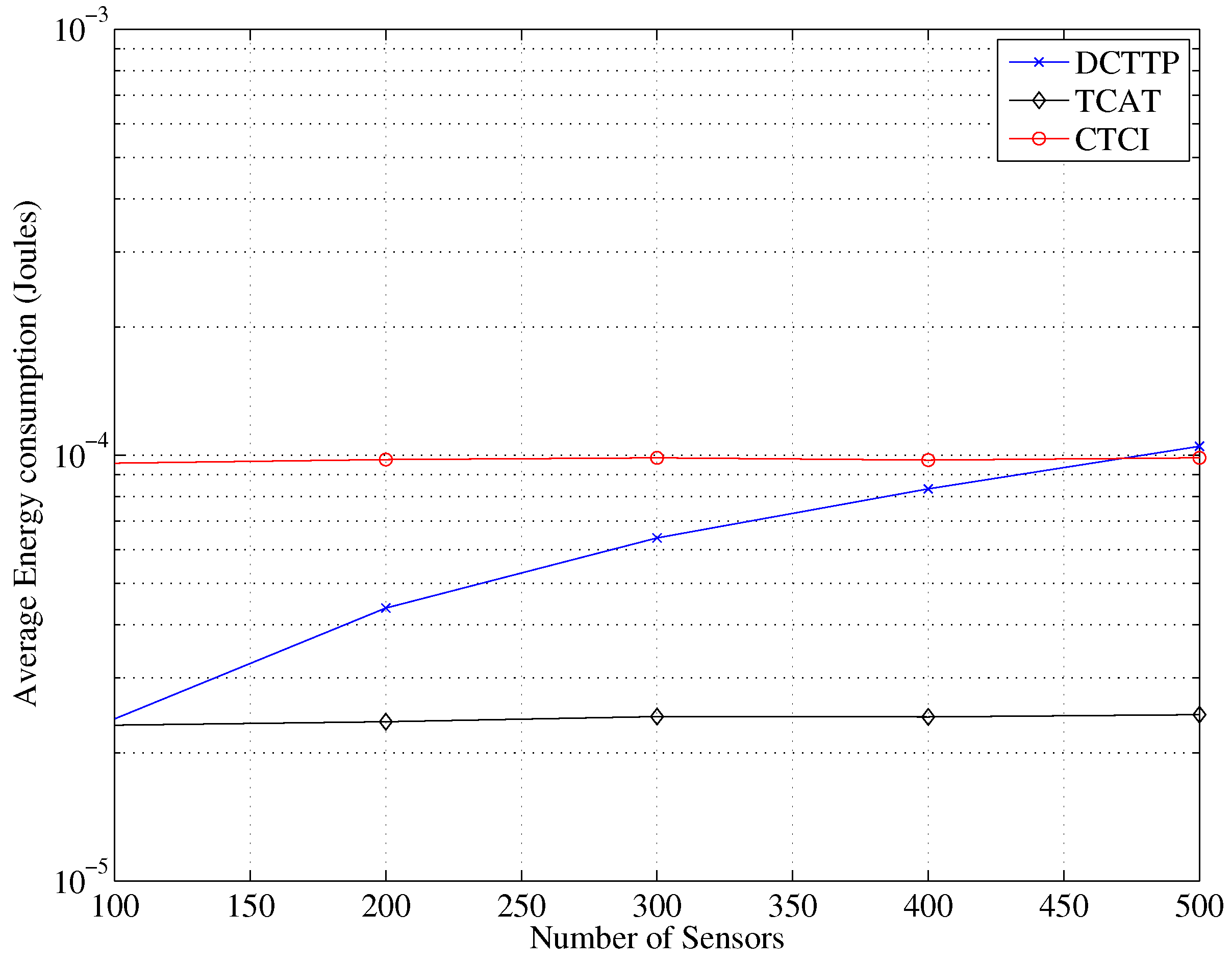 Sensors 16 00937 g016