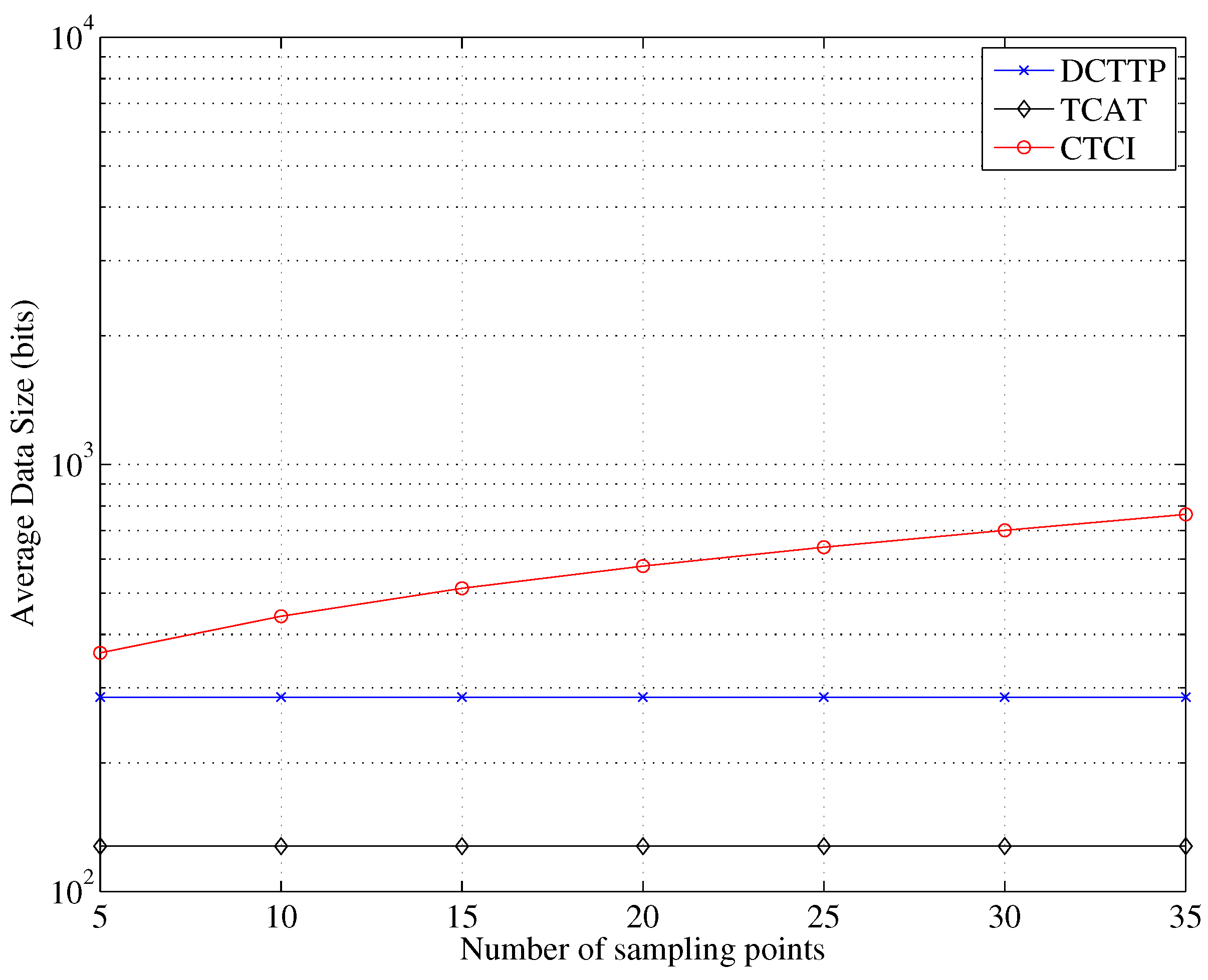 Sensors 16 00937 g021