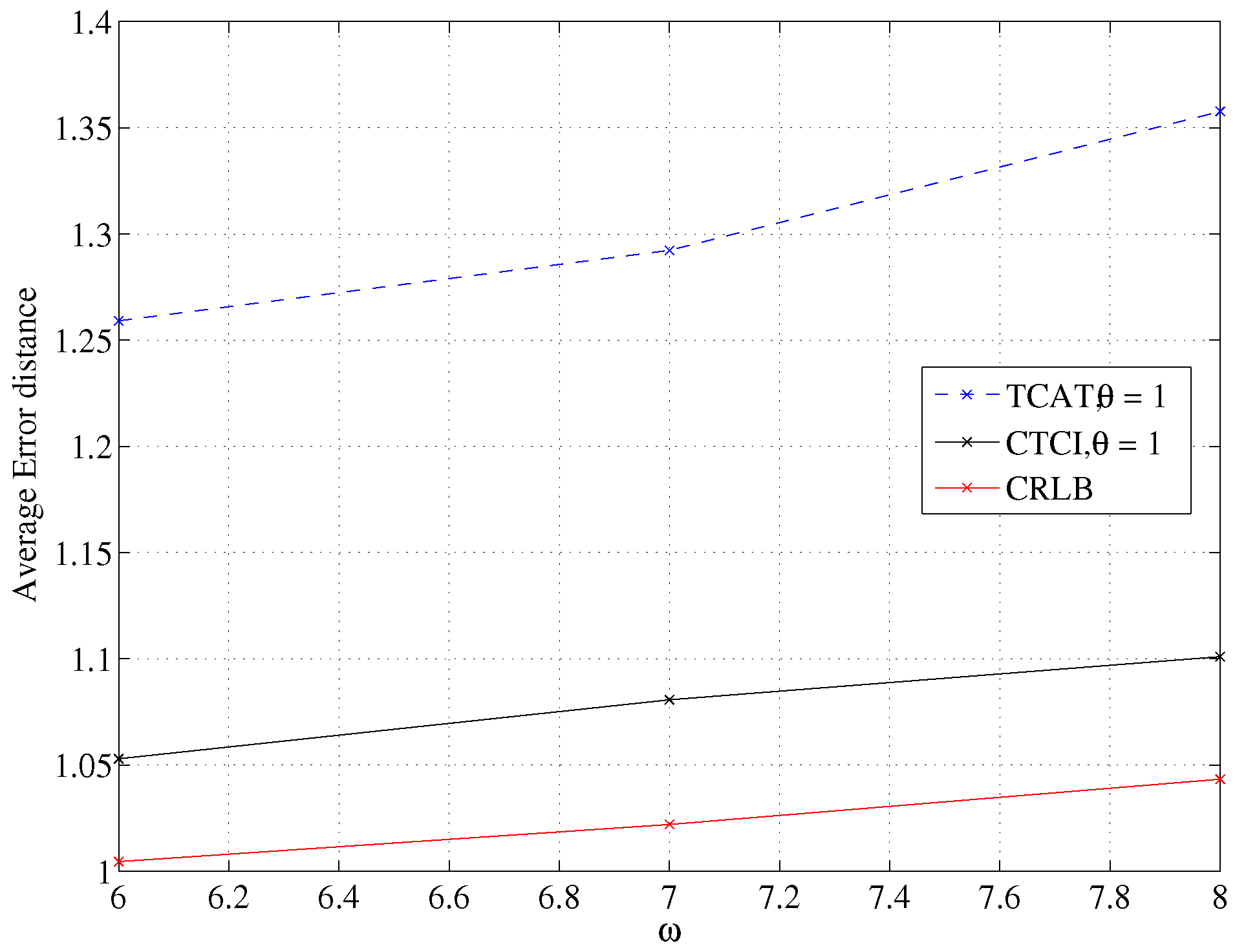 Sensors 16 00937 g023
