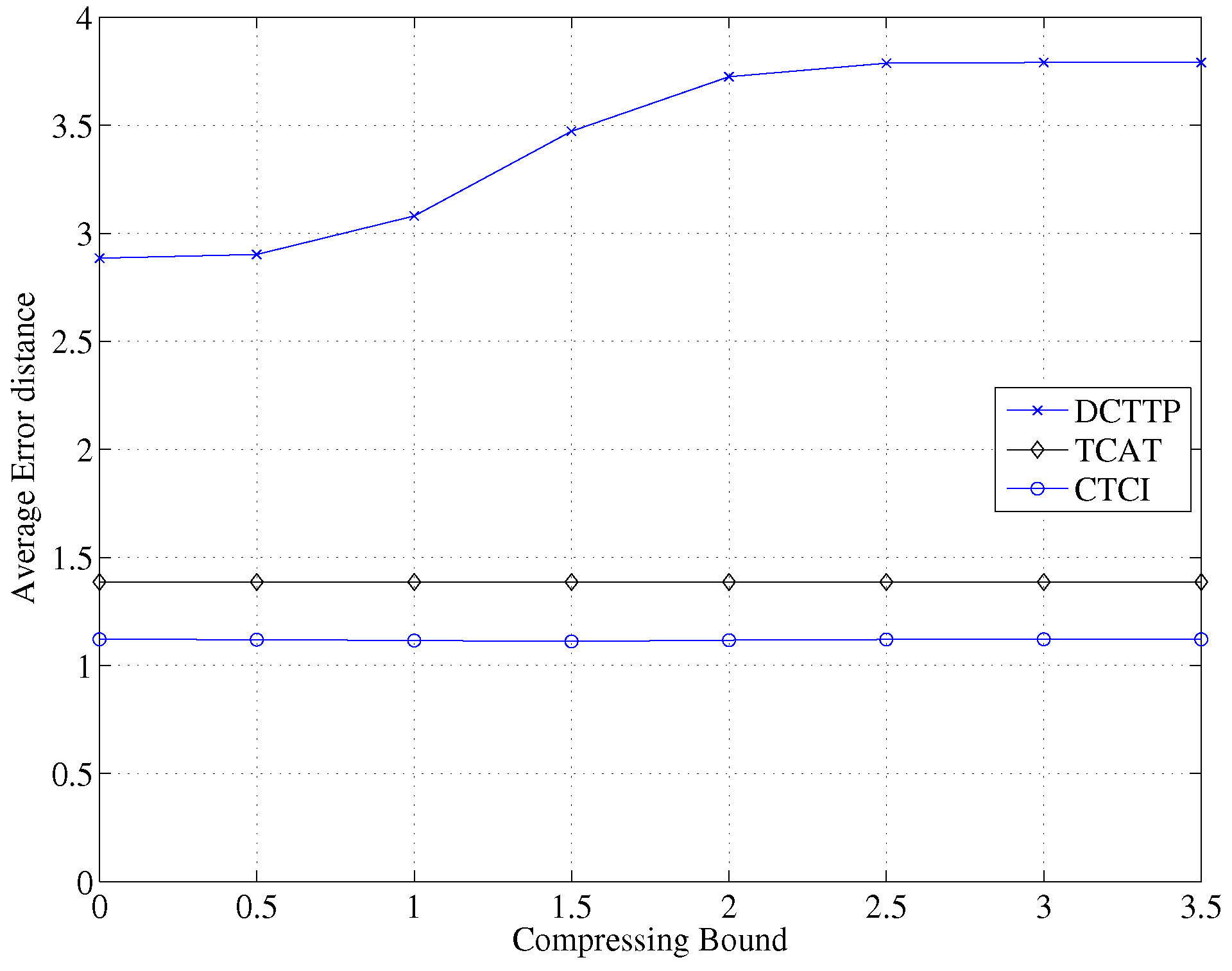 Sensors 16 00937 g024