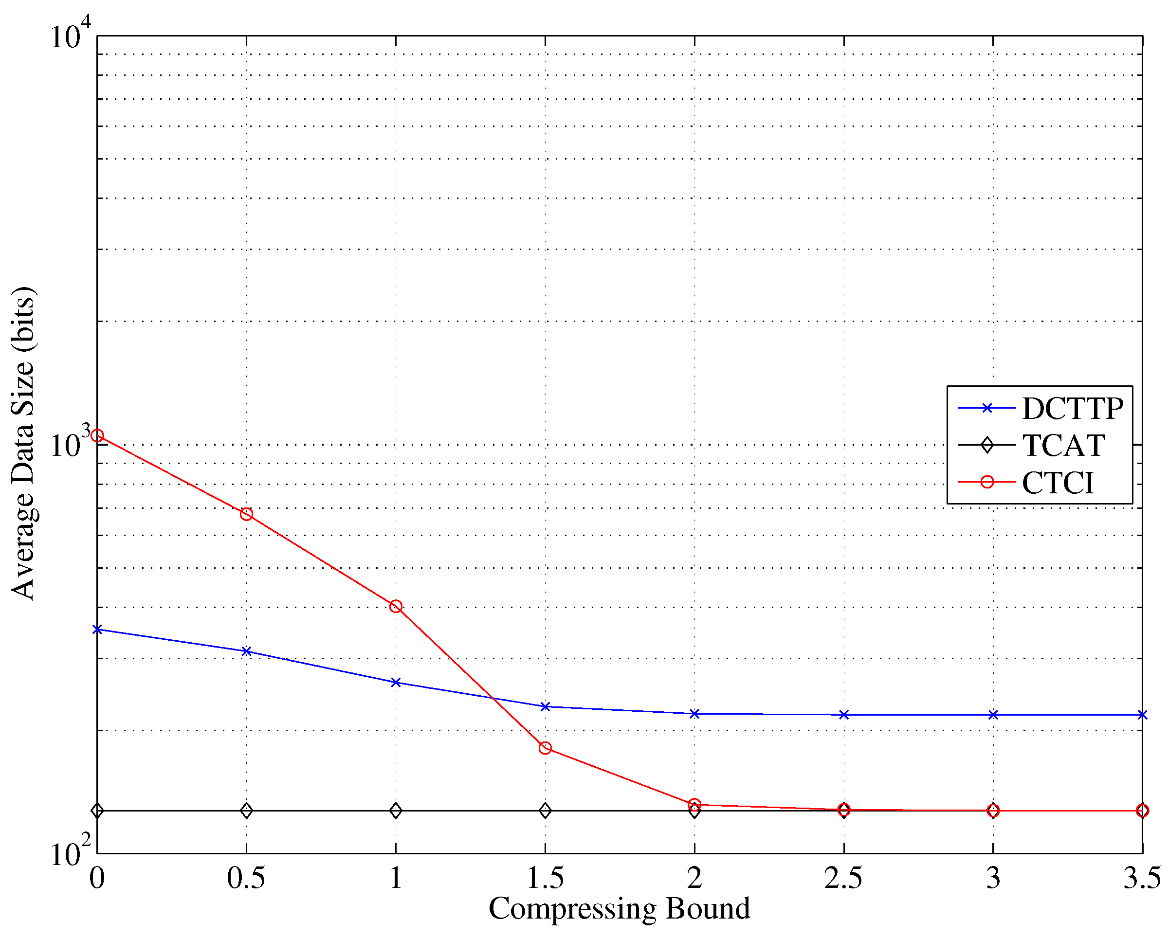 Sensors 16 00937 g025