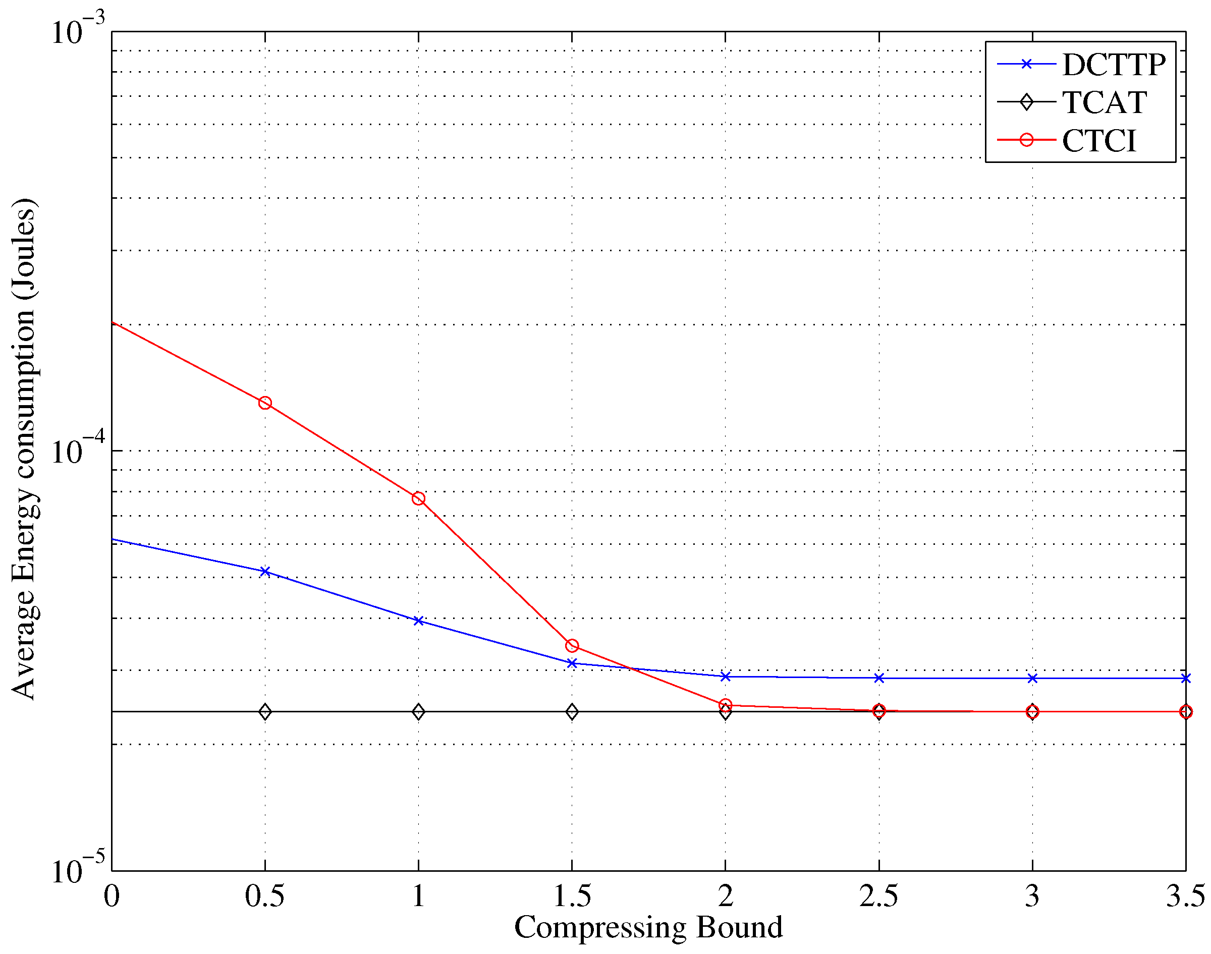 Sensors 16 00937 g027