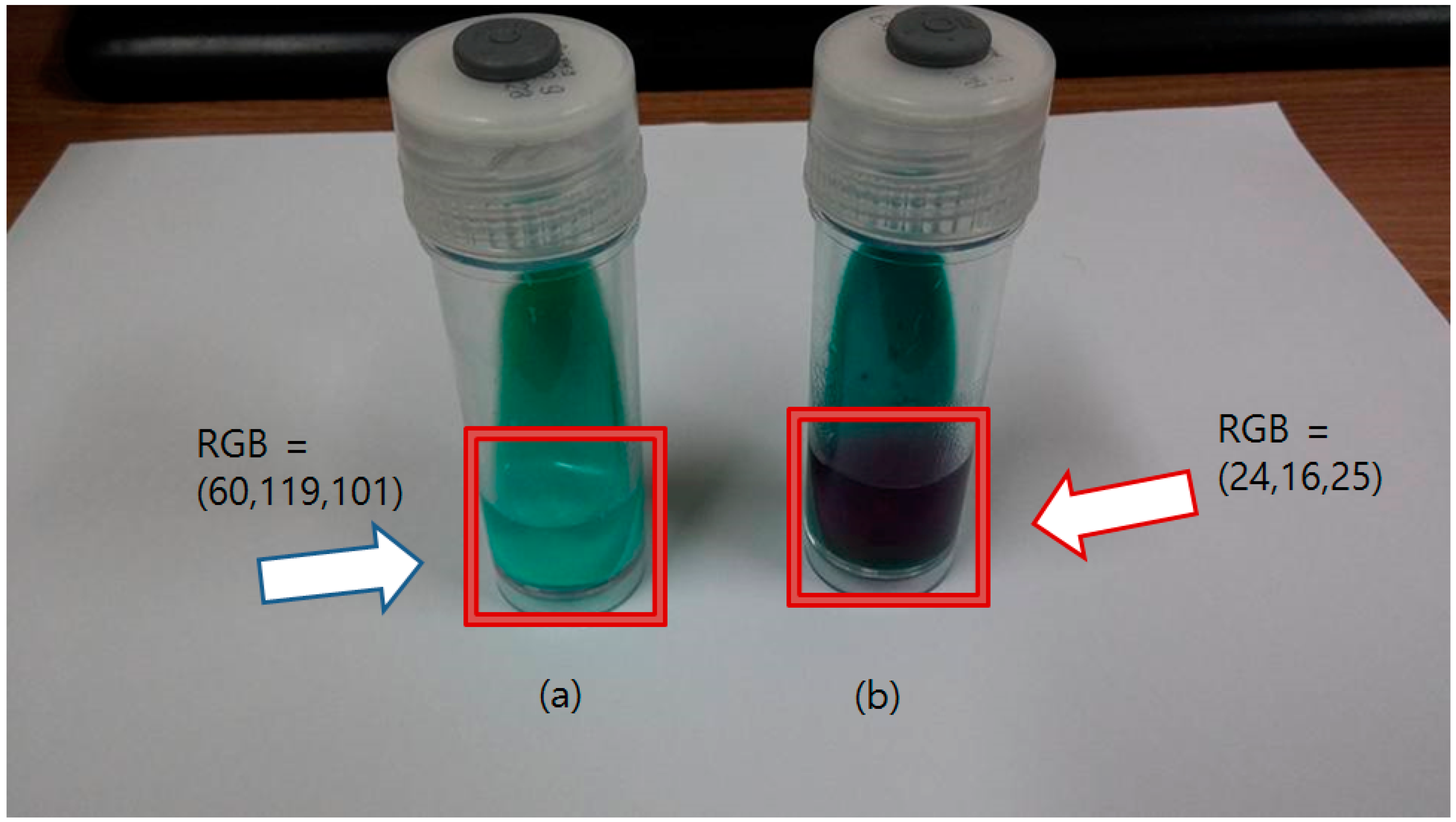 Sensors 16 00942 g005