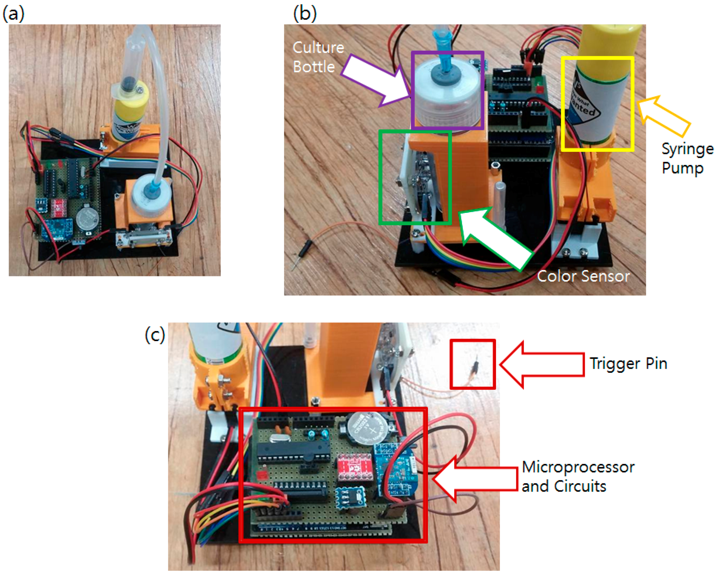 Sensors 16 00942 g006