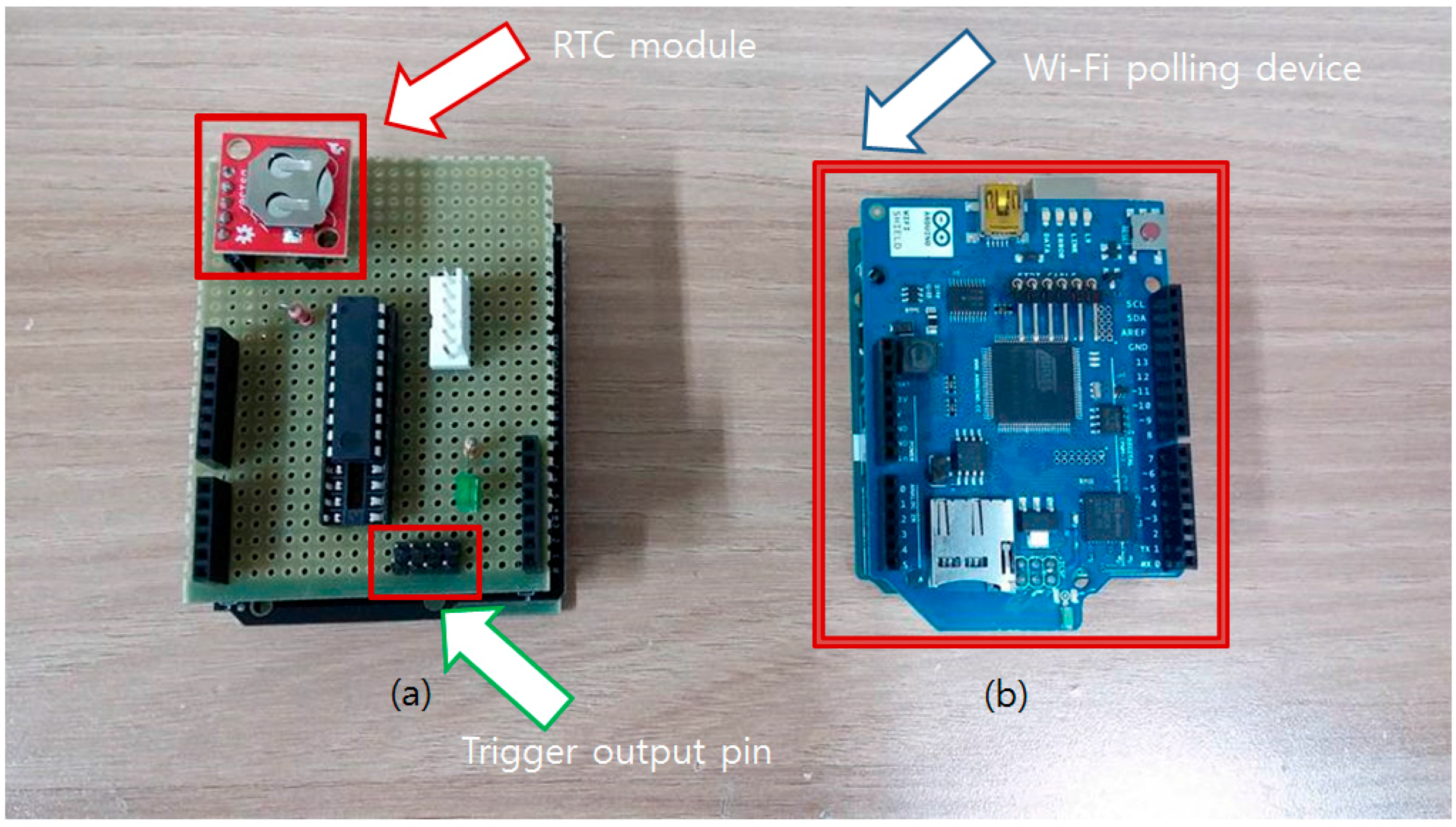Sensors 16 00942 g008