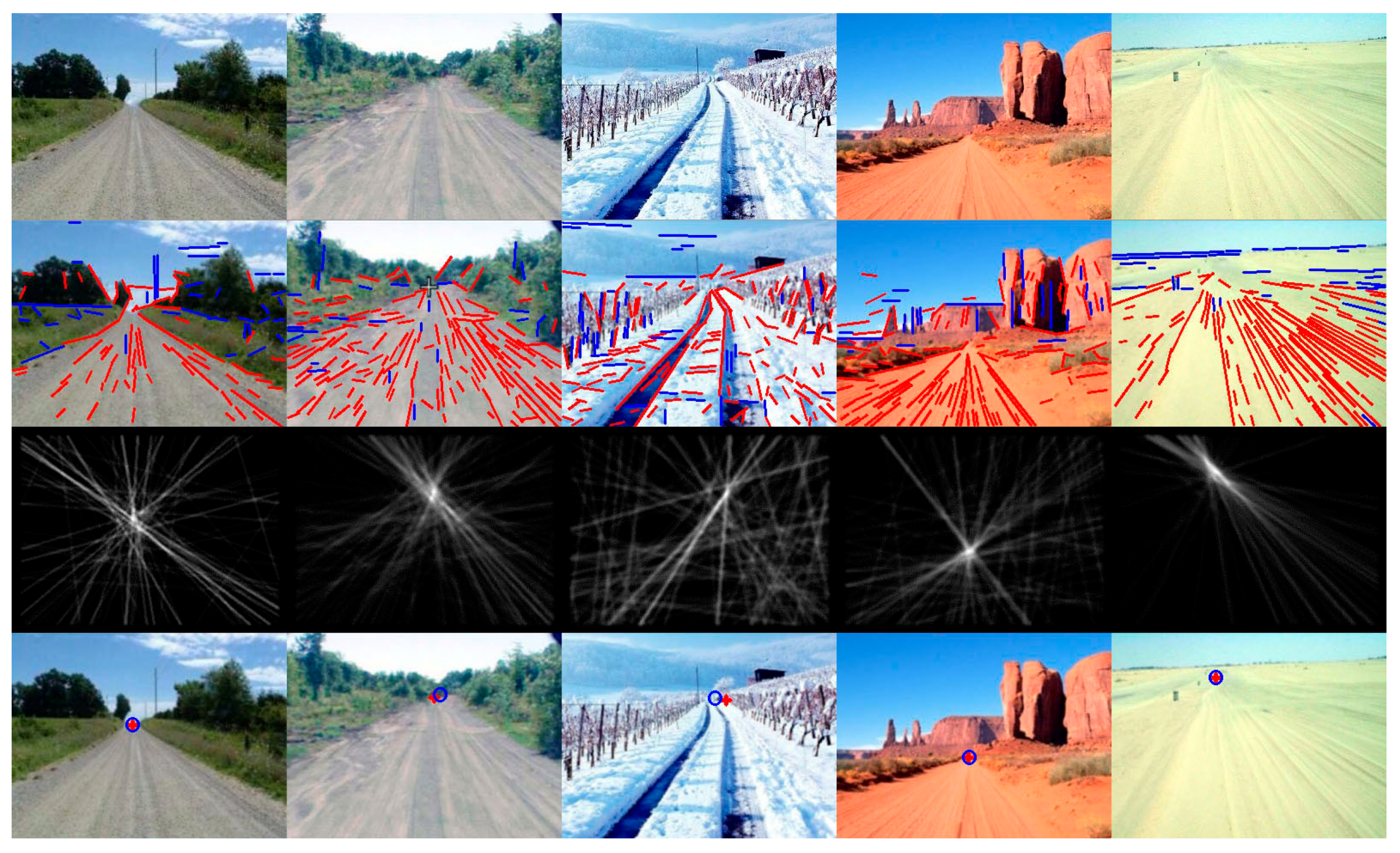 Sensors 16 00948 g007