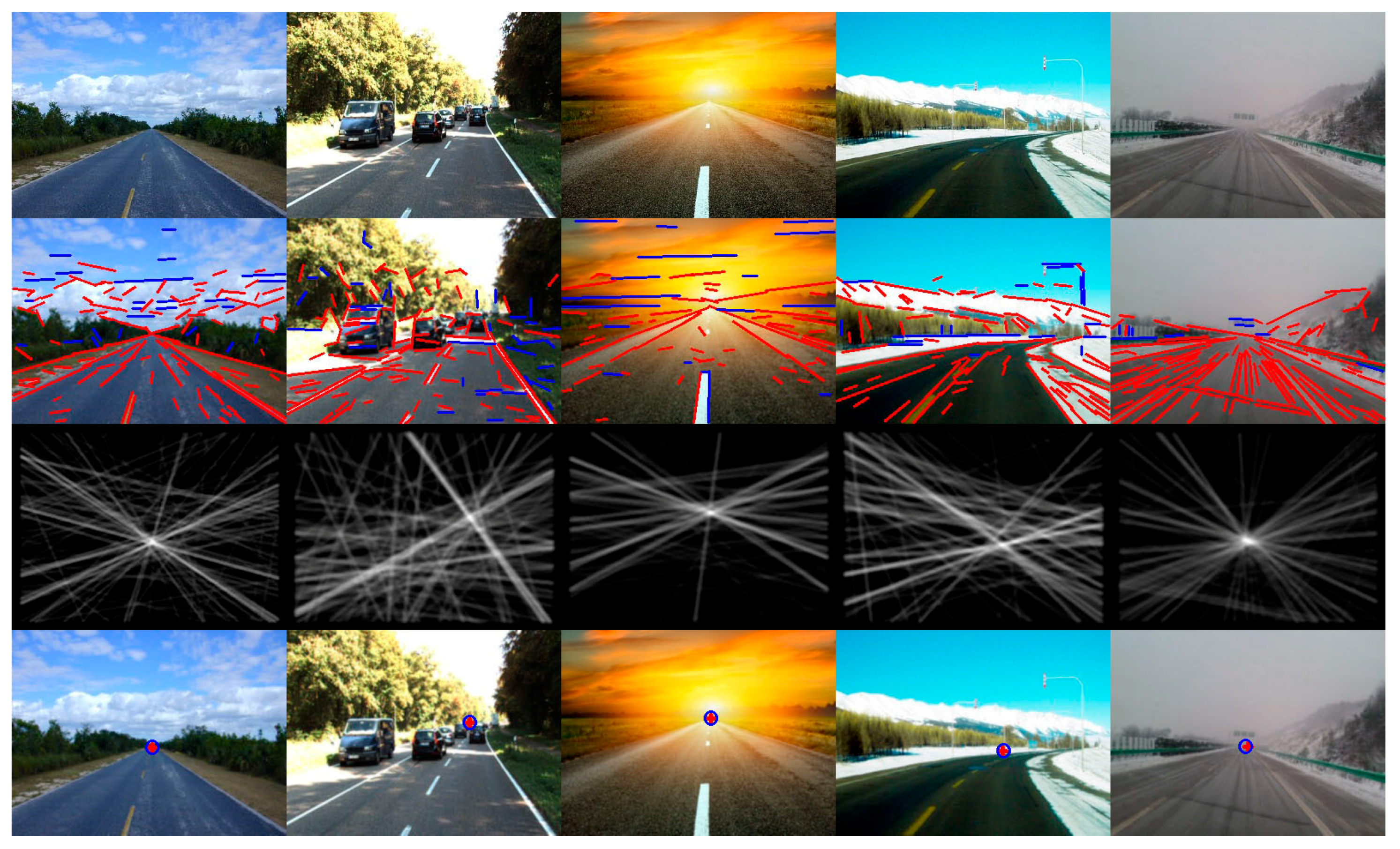 Sensors 16 00948 g008