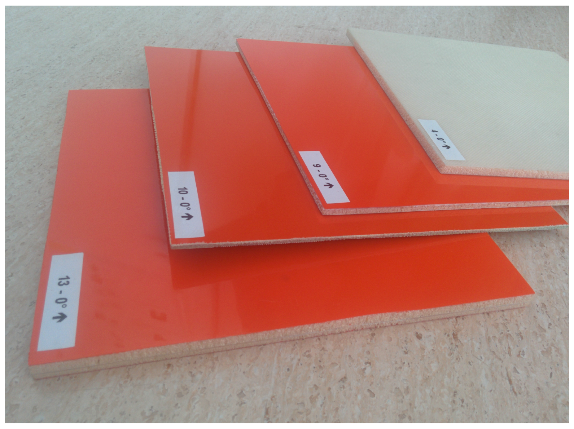 Sensors 16 00967 g001