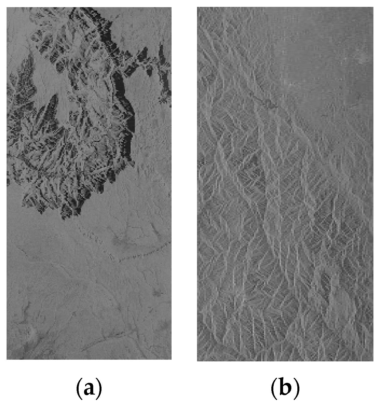 Sensors 16 00973 g004
