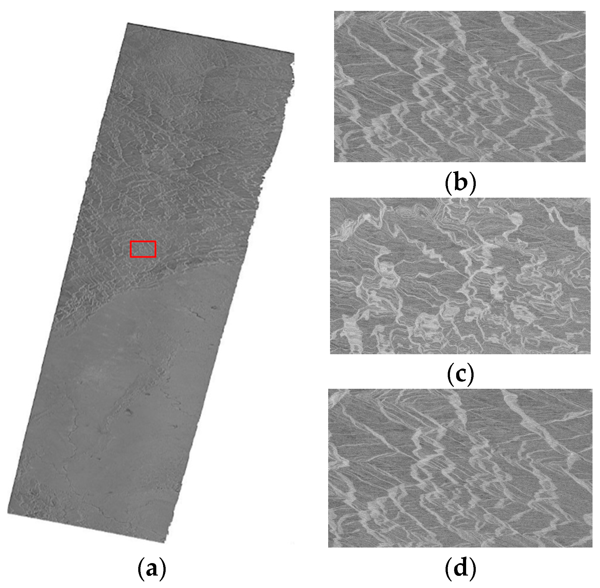 Sensors 16 00973 g007